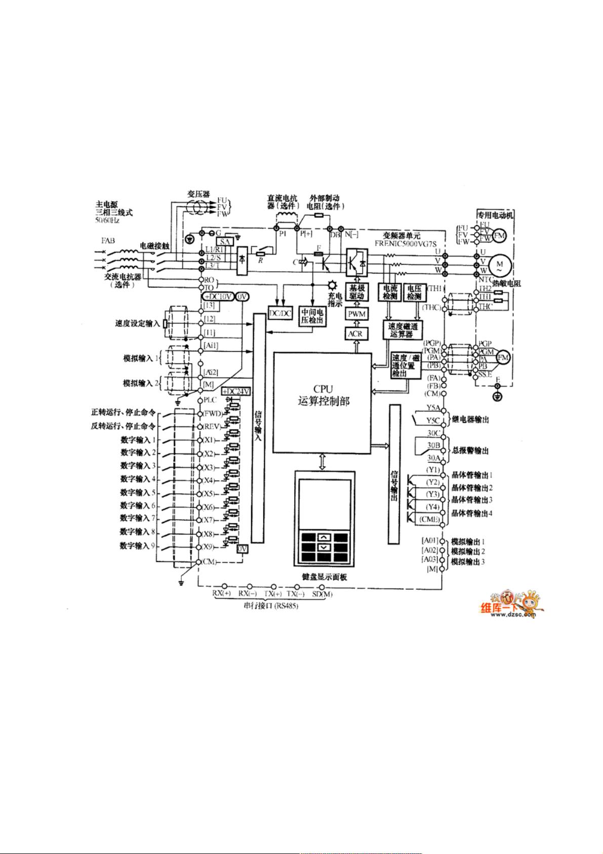 日本富士fr5000g-115型变频器接线