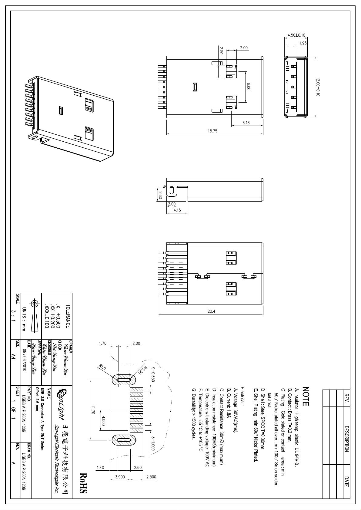 usb3.0 a 公座封装尺寸