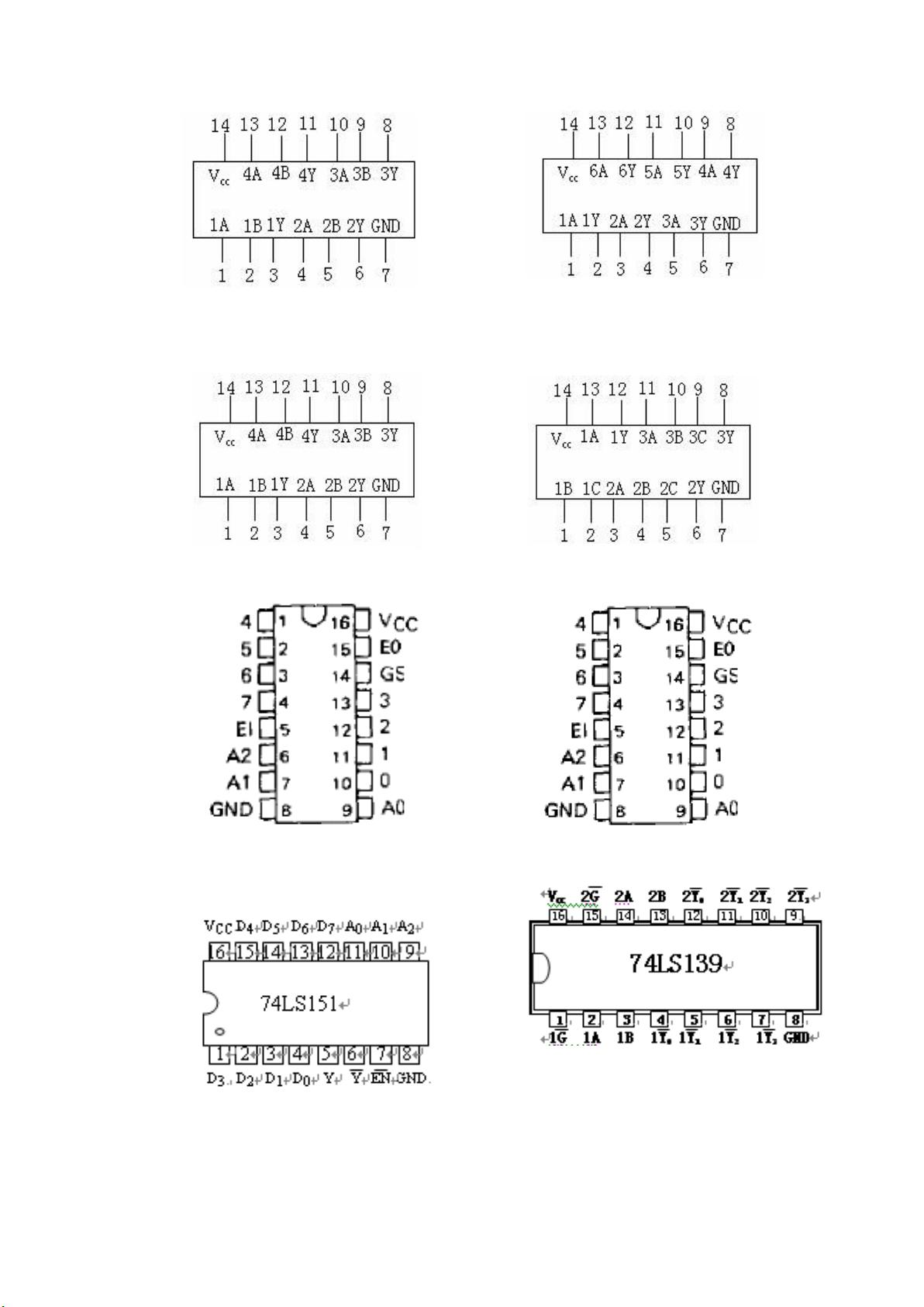 74ls00 输入端四与非门