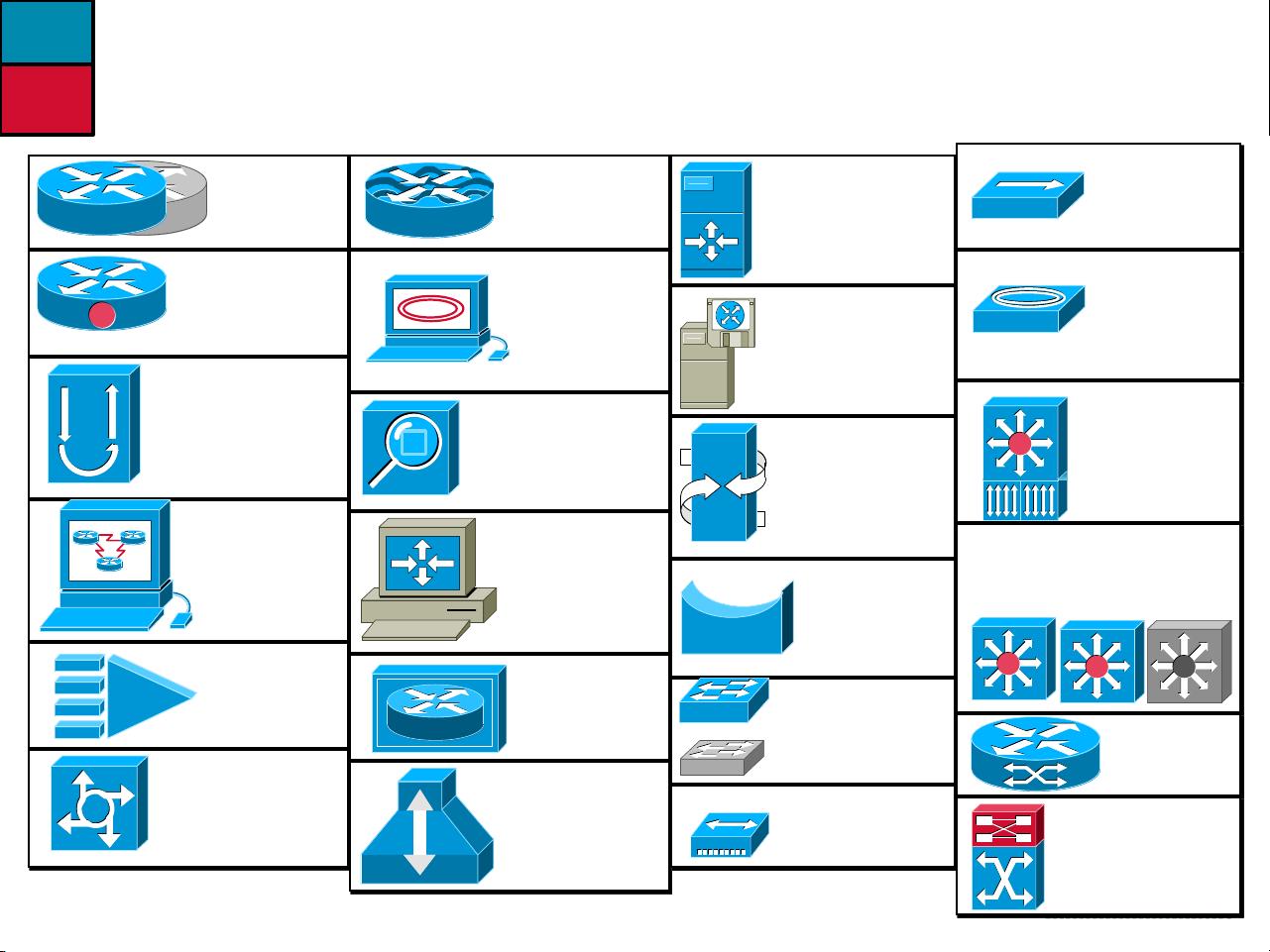 最全思科网络设备visio图标库
