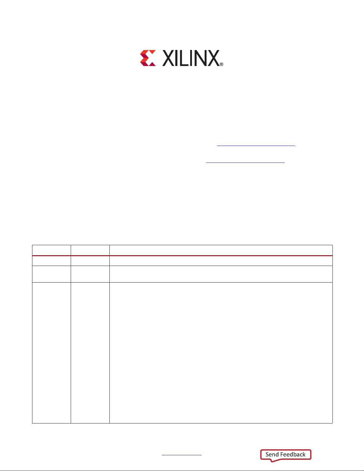 Ug585-Zynq-7000-TRM(Technical Reference Manual).pdf - CSDN文库