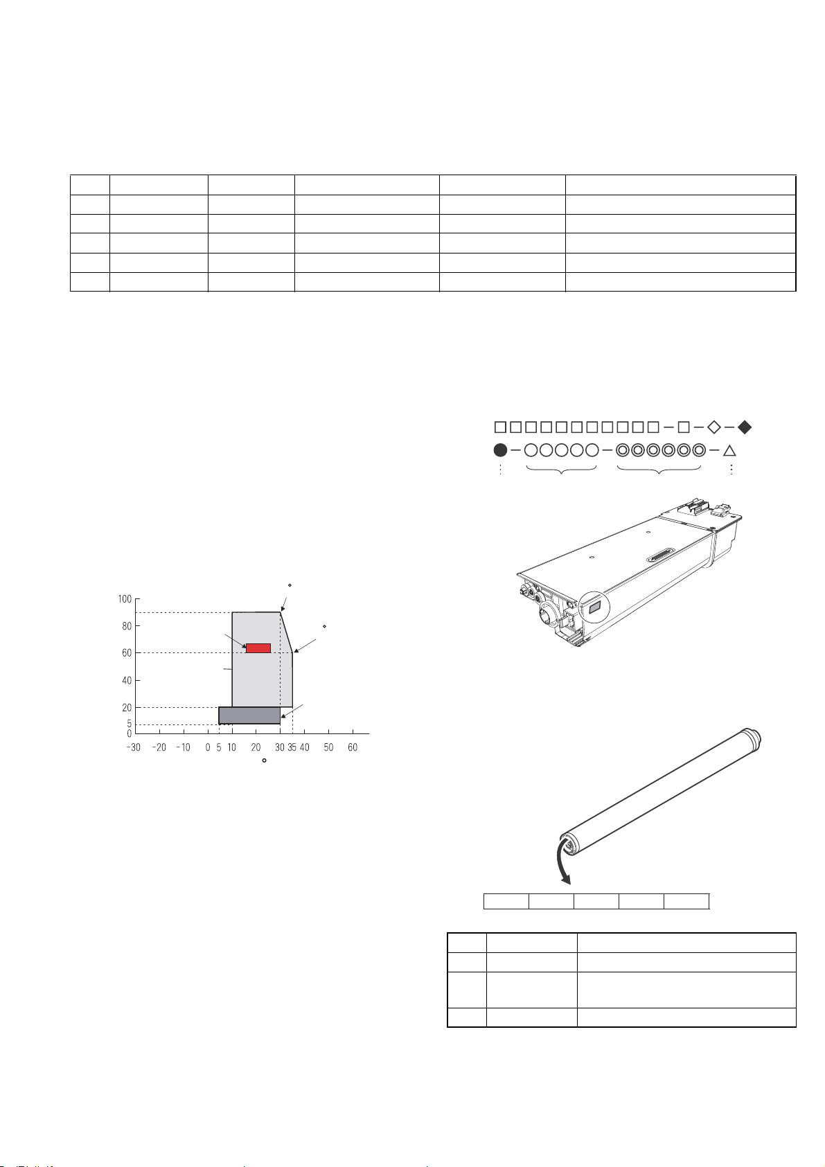 夏普AR-2048系列维修指南：安全与部件更换须知 - CSDN文库