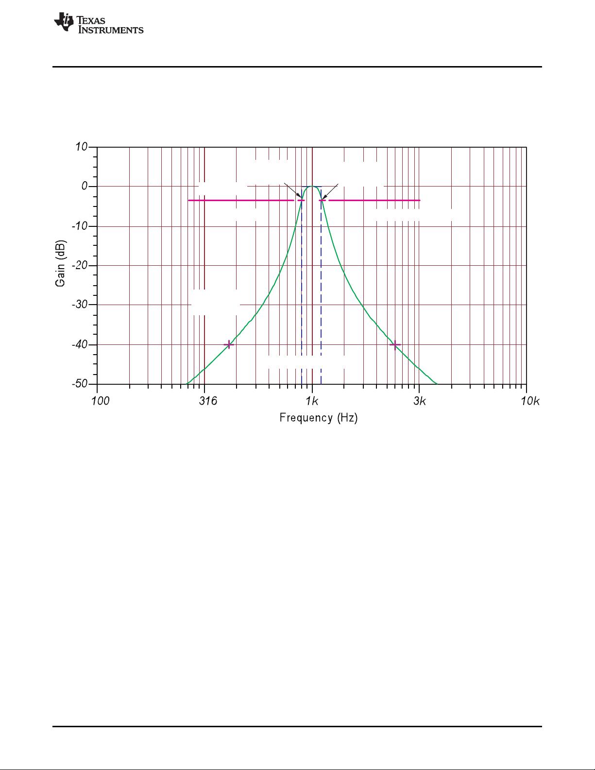 FilterPro安装及基本教程中英文_filterpro,filterpro软件资源CSDN文库