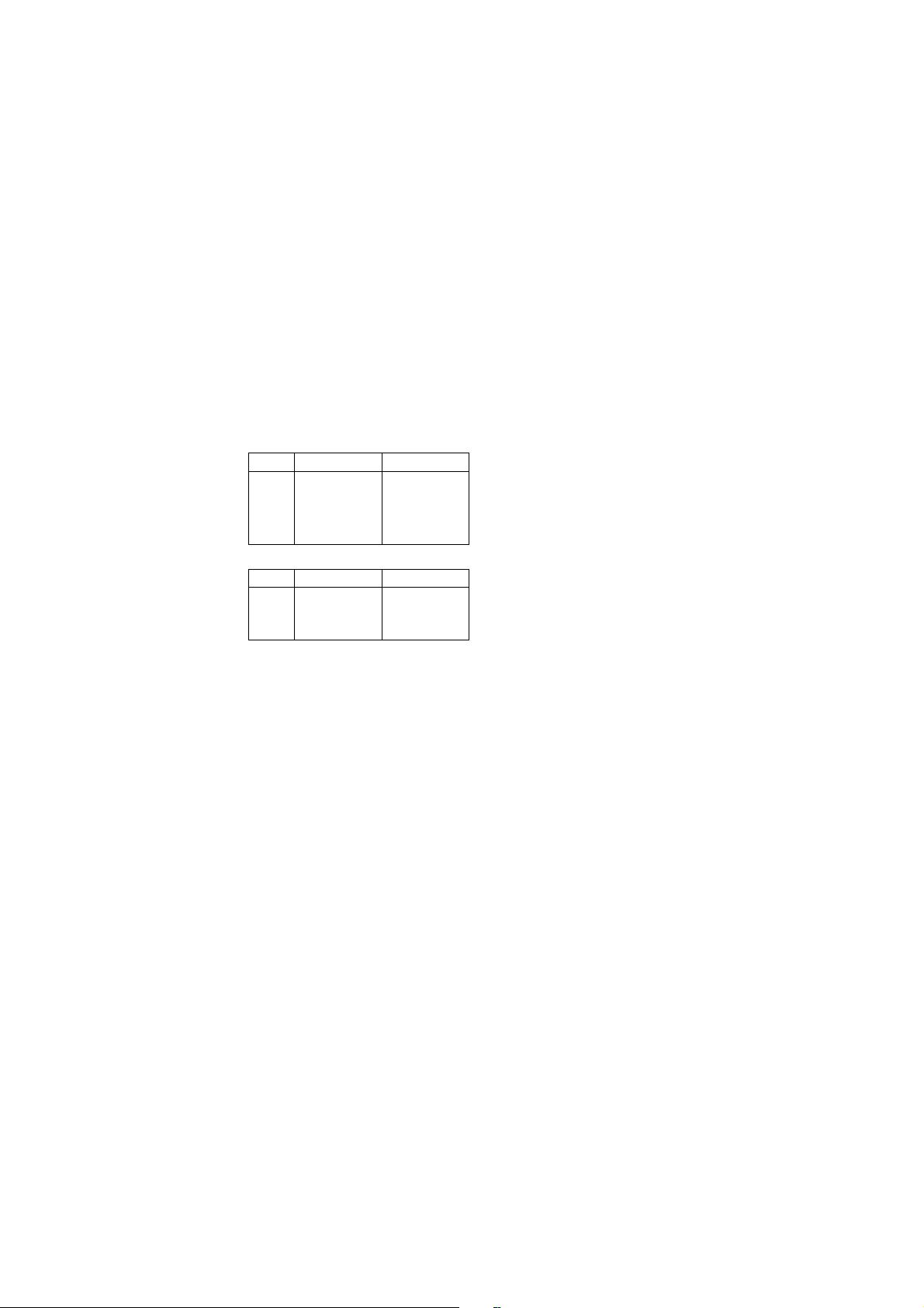 Principles_of_Distributed_Database_Systems_3rd_Solutions - CSDN文库