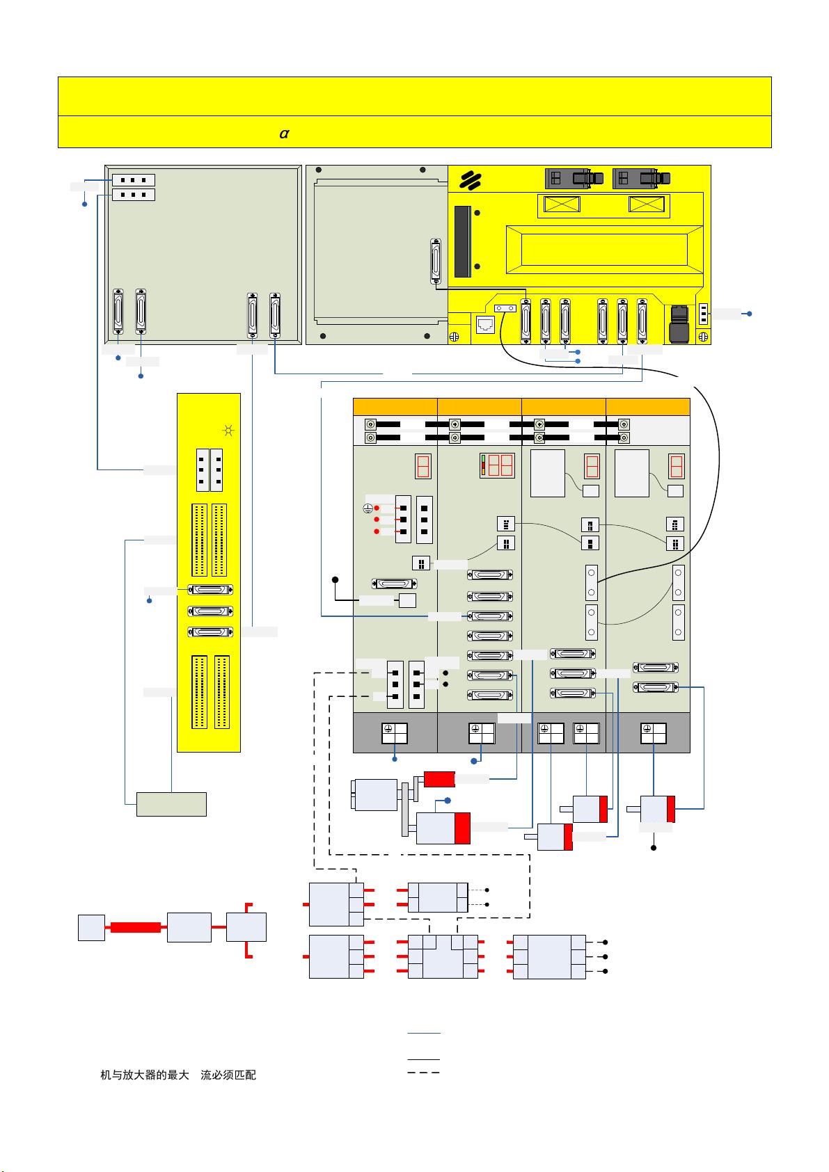 实用FANUC-0i各模块接线及功能图.pdf_发那科io板接线图资源-CSDN下载