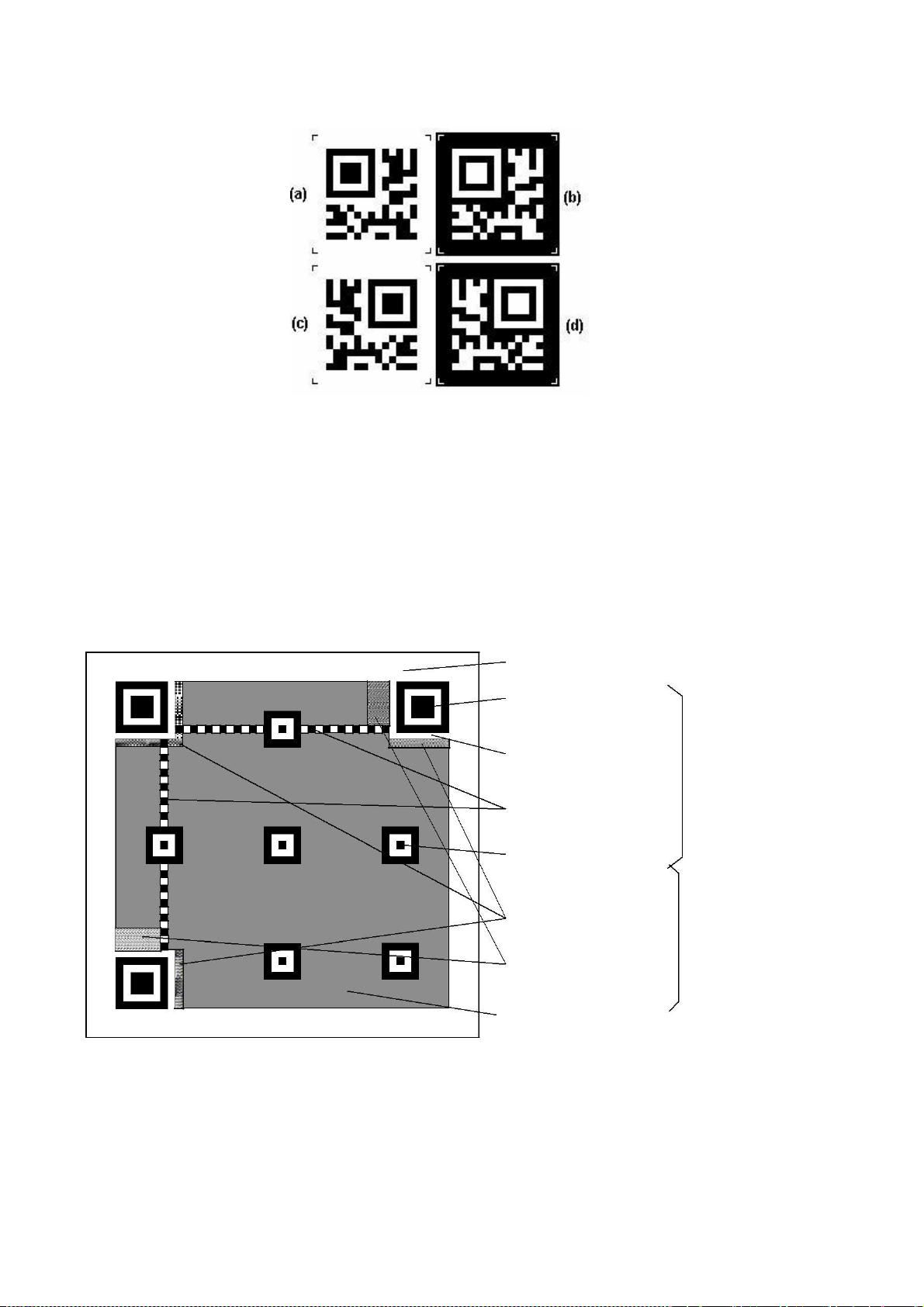 ISO/IEC18004:2006 QRCode二维码标准中文翻译 - CSDN文库