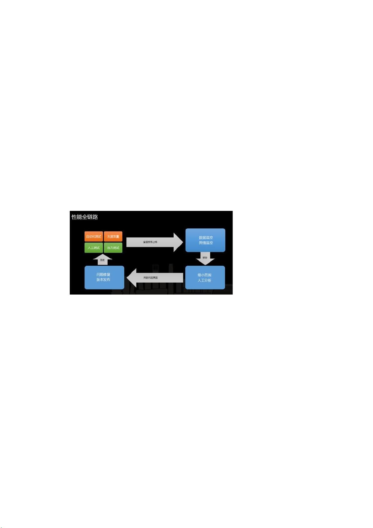 php探针服务器性能检测_Php类型  第1张