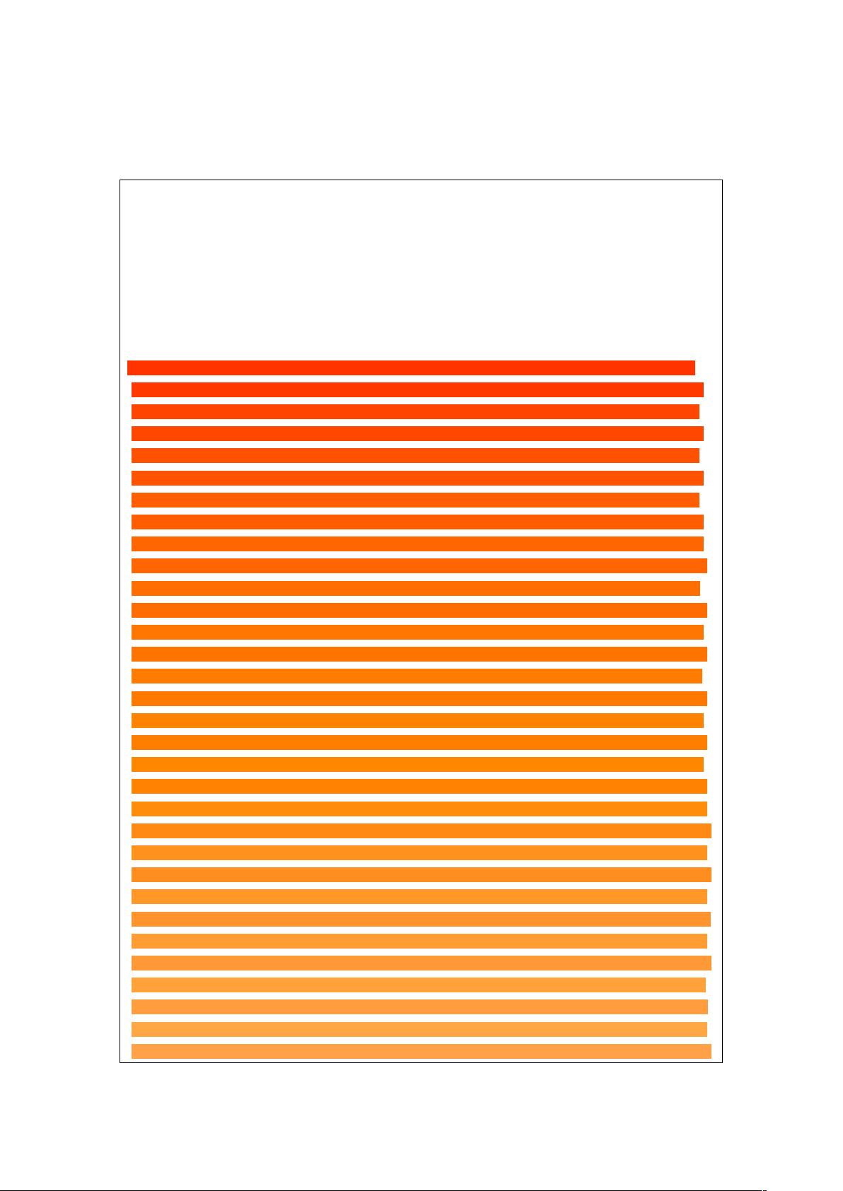 色温所对及应的rgb颜色表