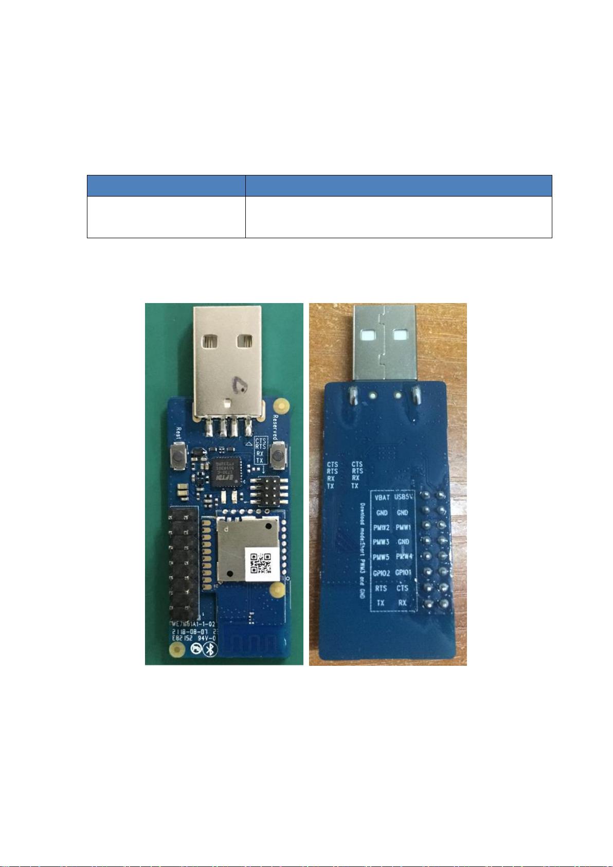 Resident Evil 2 Remake Usb Dongle Second Use M030G USBDongle开发指南:从驱动安装到升级下载 - CSDN文库
