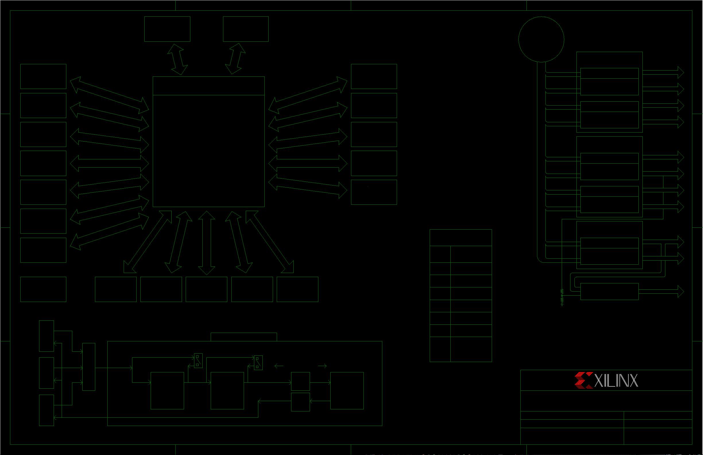 XilinxZC702开发板原理图_ORCAD_DSN格式和PDF格式_zc702开发板原理图资源CSDN文库