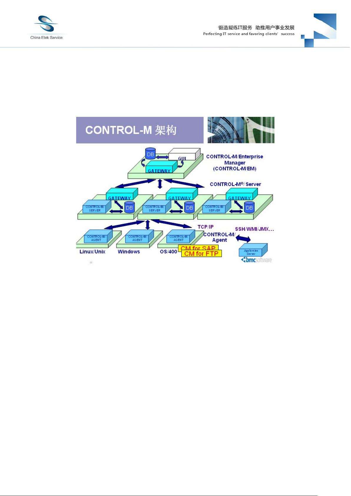 controlm使用手册_controlm资源CSDN文库