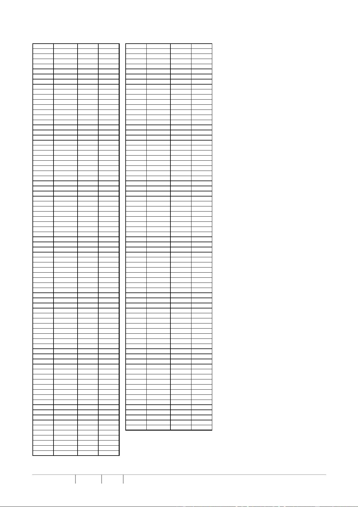 SSD1327 OLED驱动芯片1.7版规格与SPI时序详解 - CSDN文库