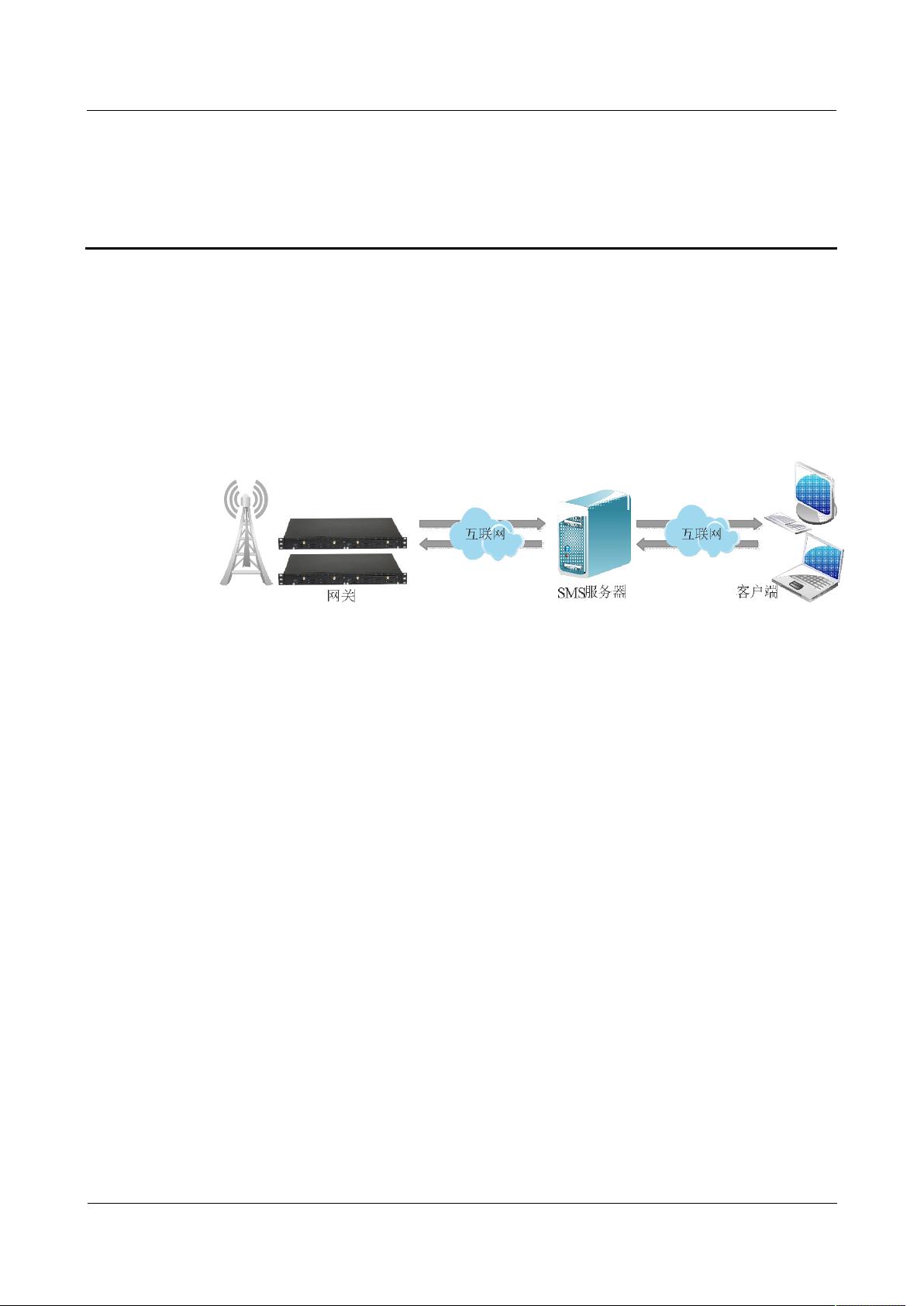 验证码短信接口在现代通信中的应用与变化
