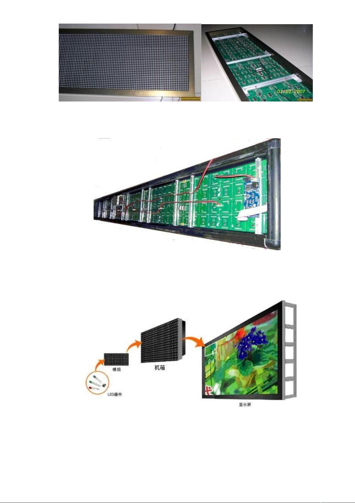 led显示屏讲解  第1张
