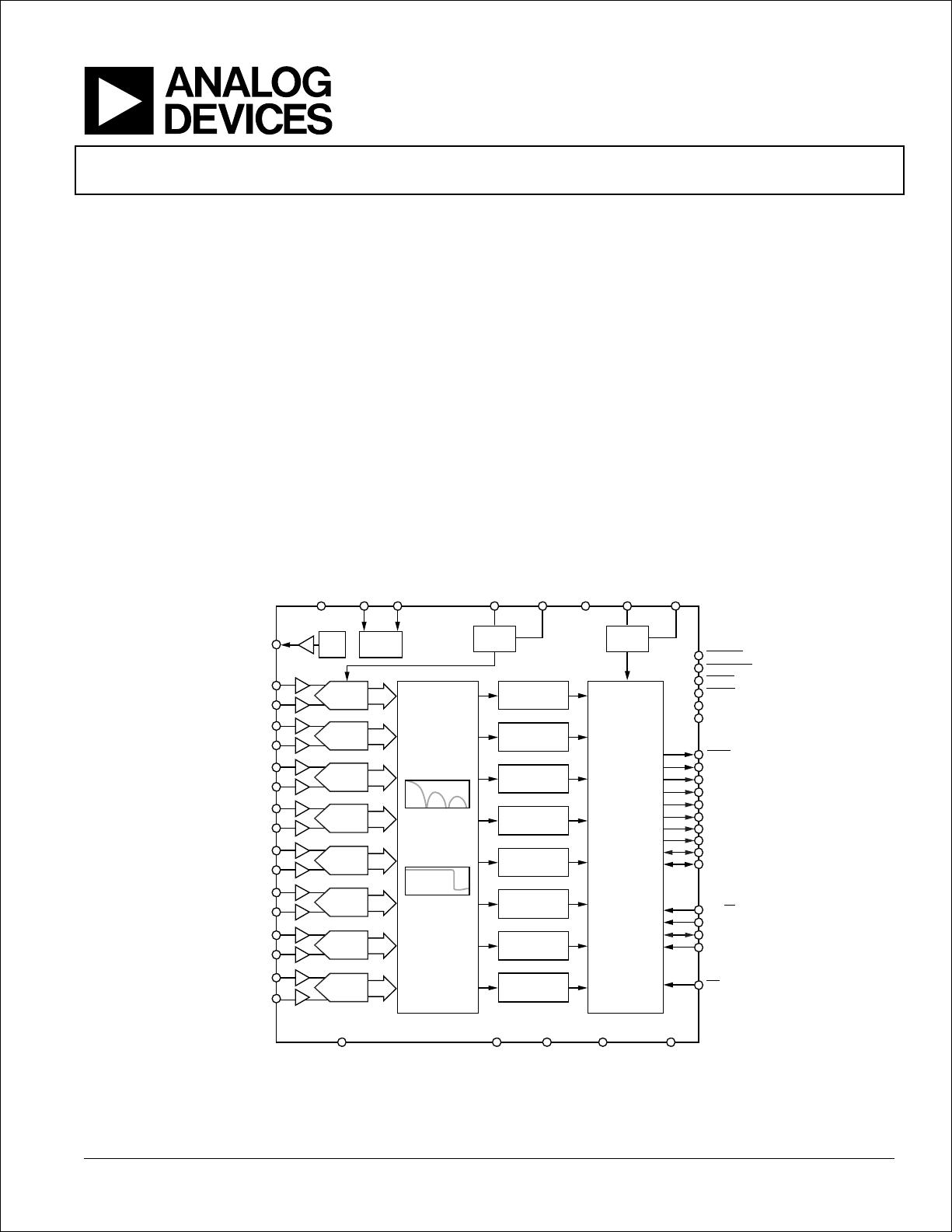 AD7768模数转换器中文使用指南 资源-CSDN下载