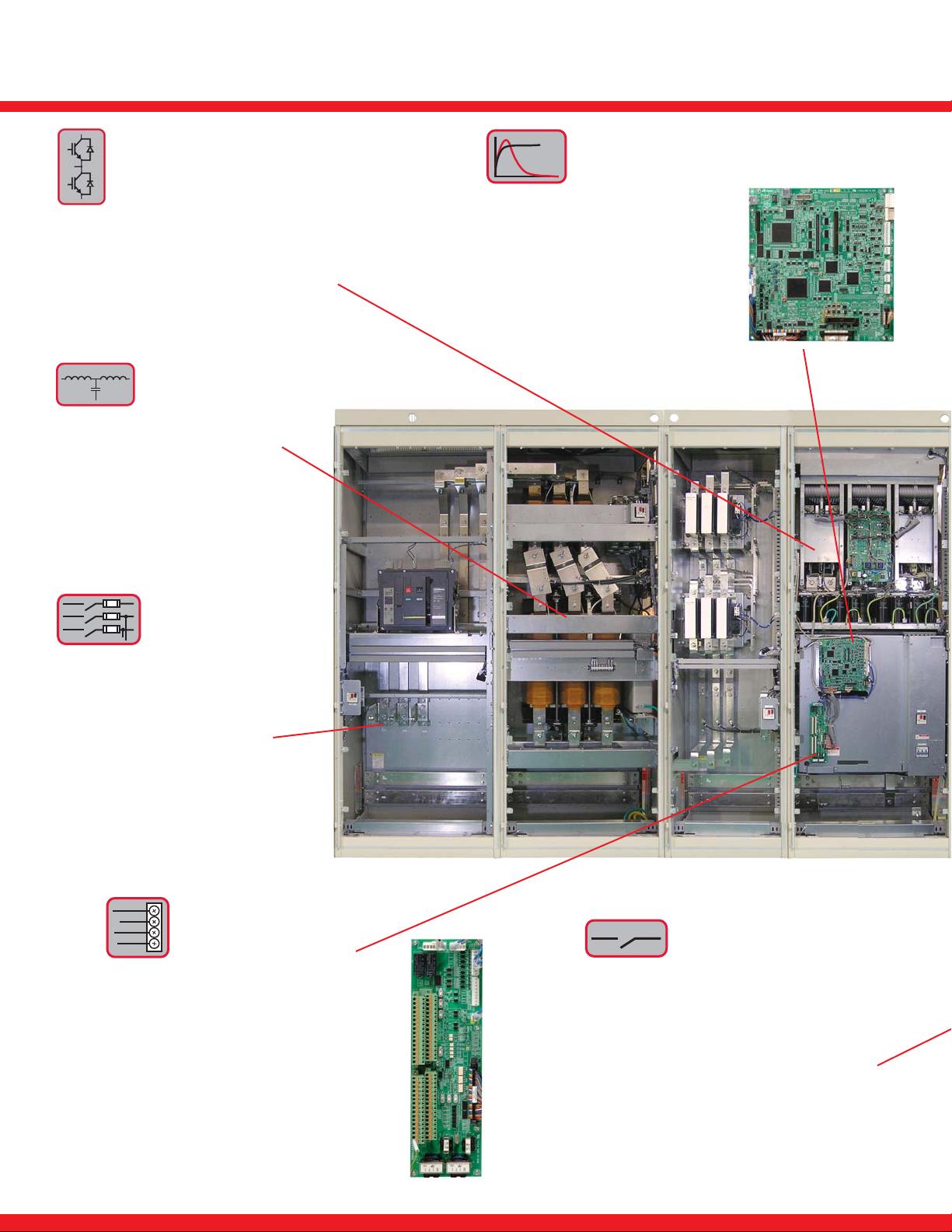 TMdrive-10E2：高性能低电压IGBT驱动器应用详解 - CSDN文库