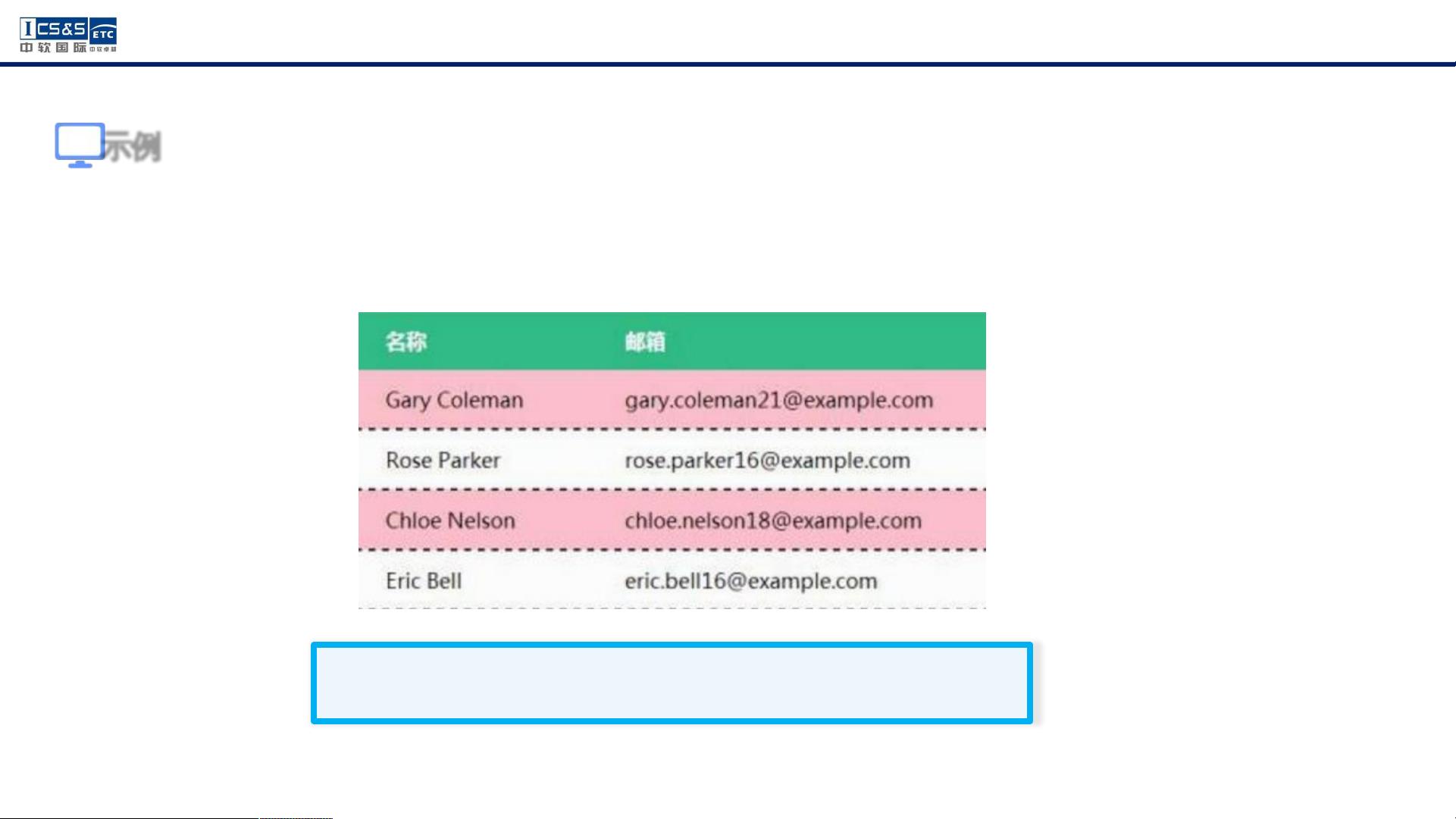 jquery调用api  第1张