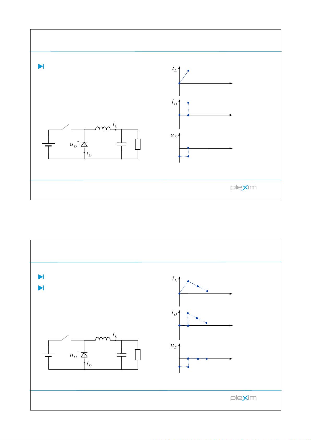 PLECS中文使用手册：电力电子系统建模与仿真指南 - CSDN文库