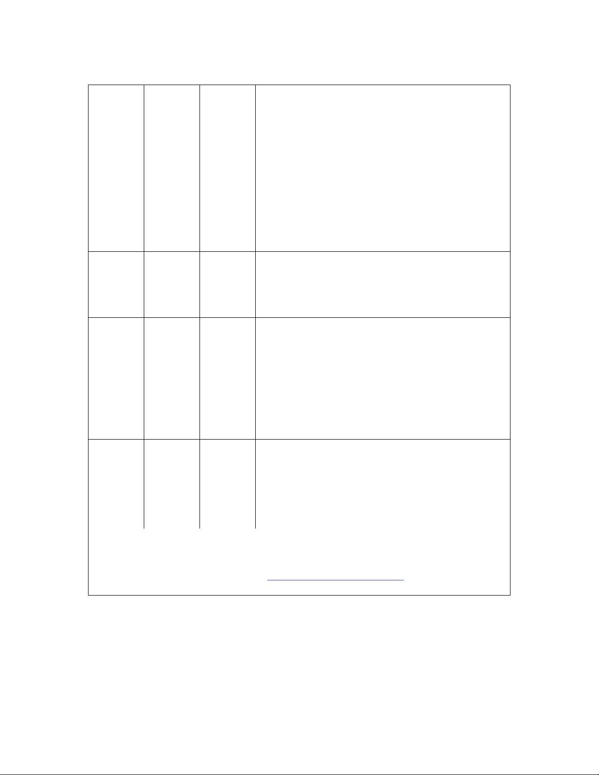 Line 1387 mipi_D-PHY_specification_v2-1-er01.pdf资源-CSDN下载