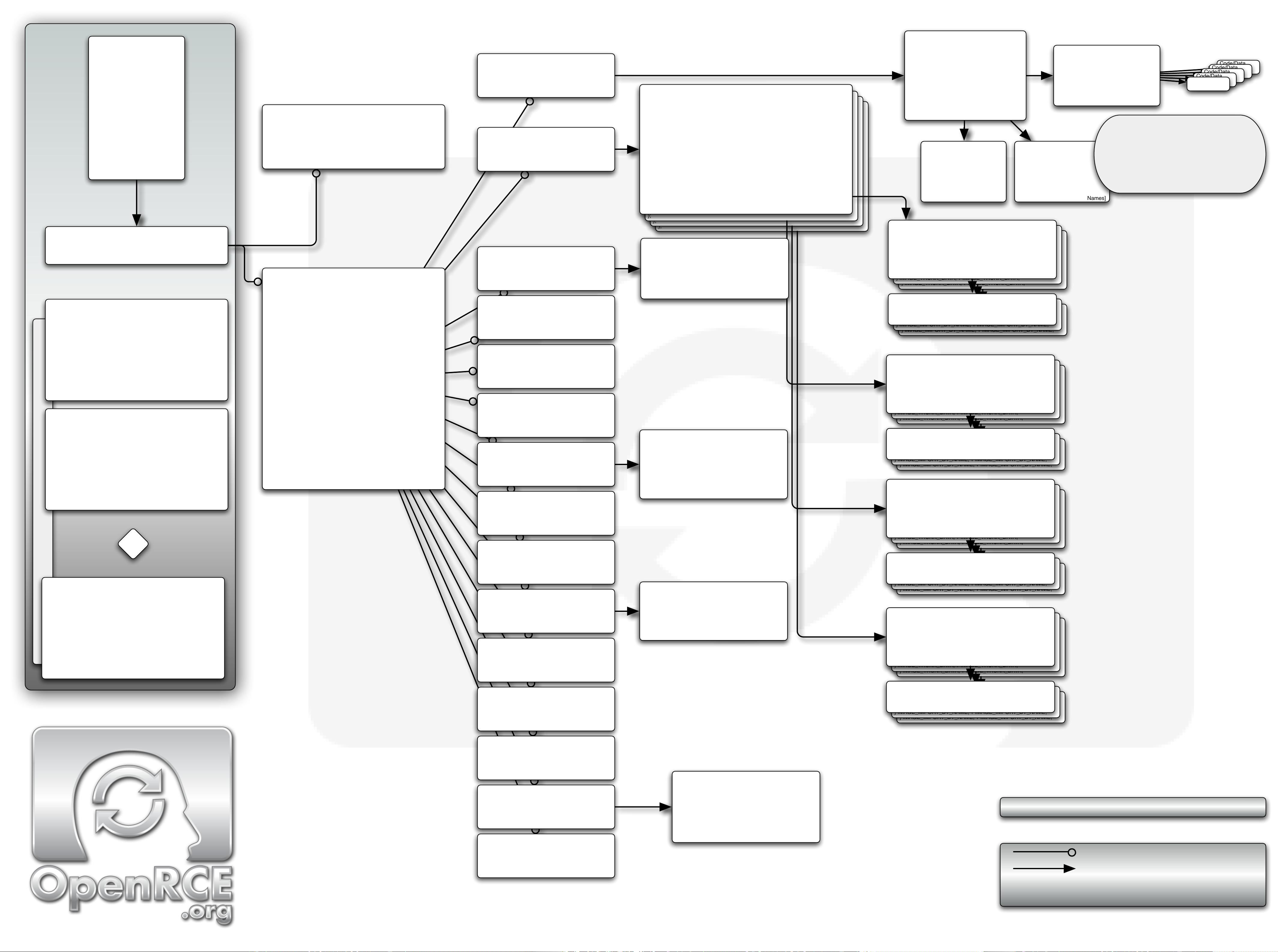 滴水_PE结构_pdf.zip资源-CSDN下载