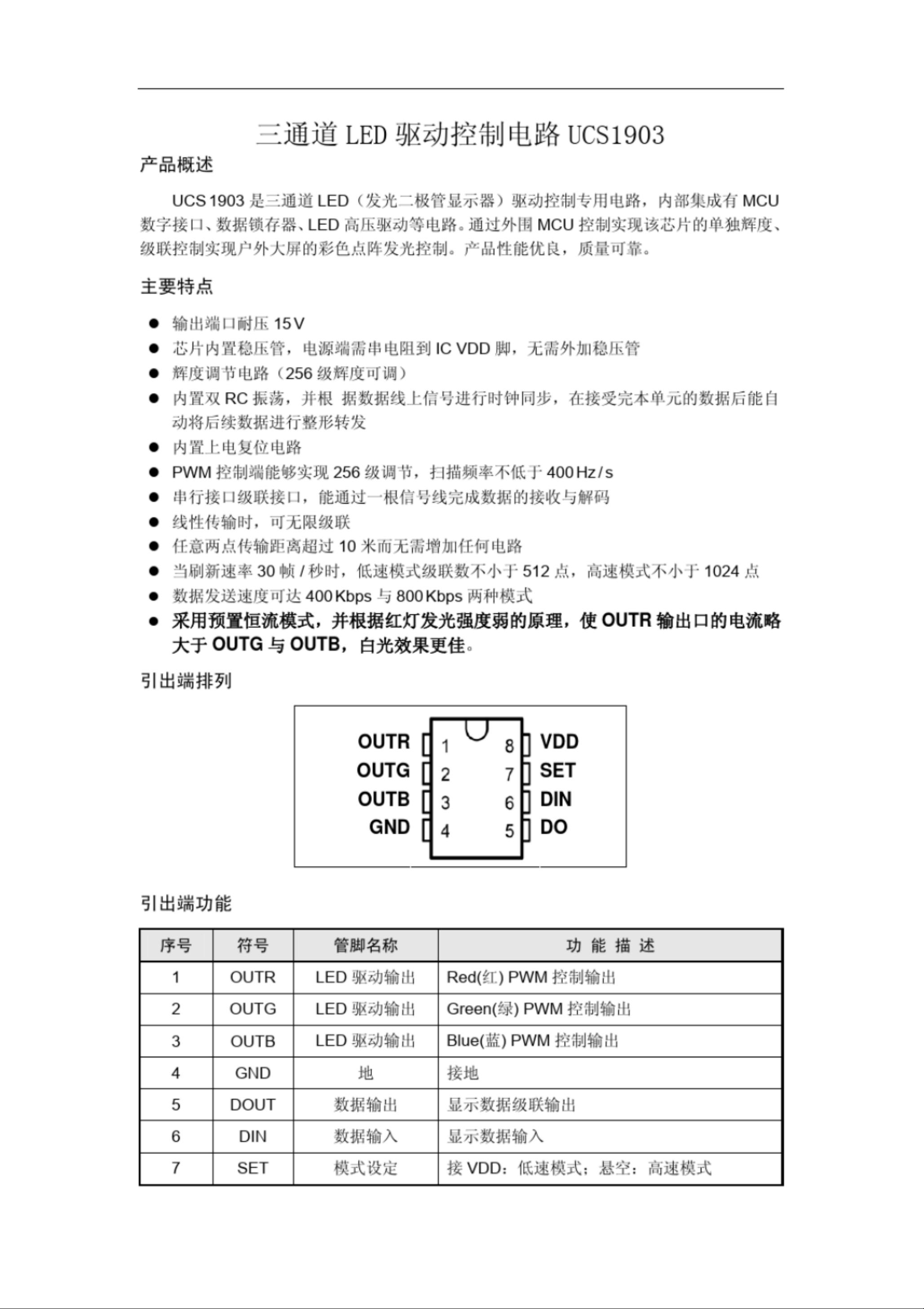 三通道控制芯片UCS1903.pdf_ucs1903资源-CSDN文库