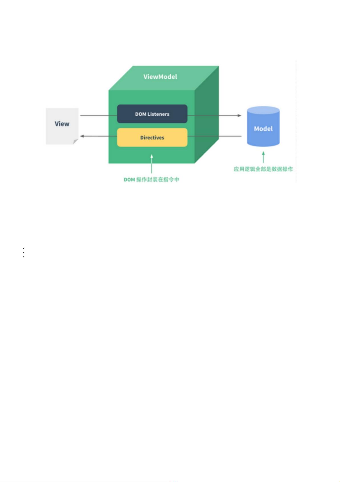 vue双向数据绑定的原理是什么