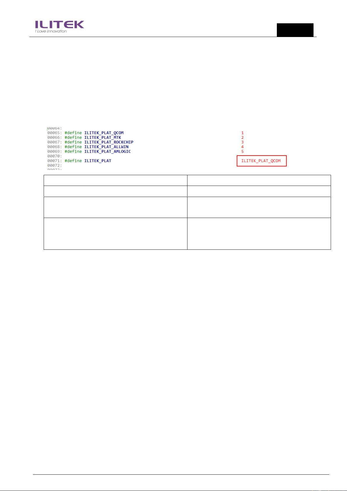 Ili2511LinuxI2C ili2511 CSDN Ili2511linuxi2c ili2511 csdn