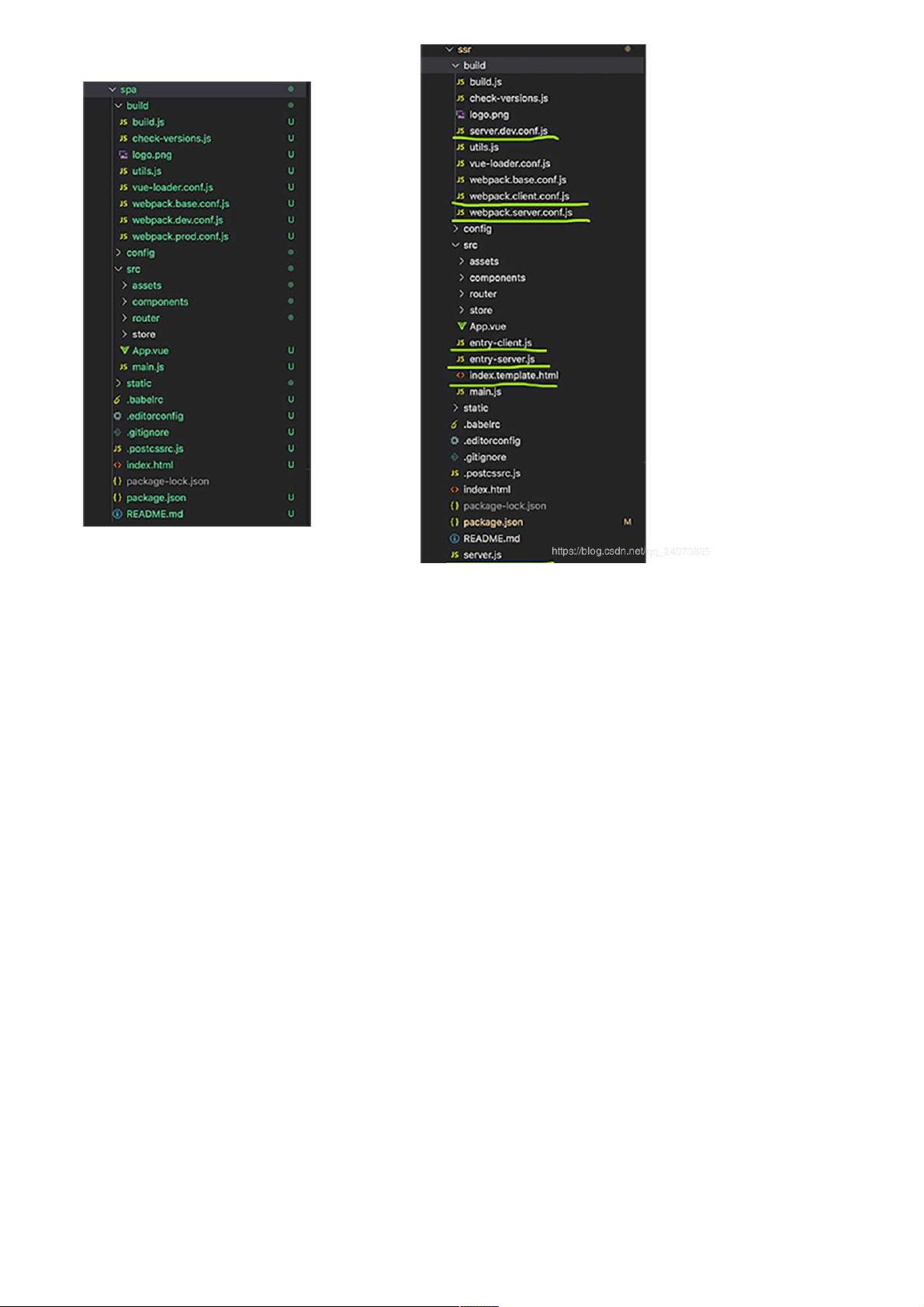 15分钟学会vue项目改造成ssr(小白教程)