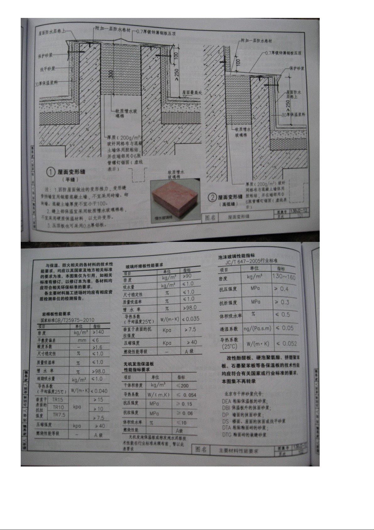 13bj2 12 75 csdn 