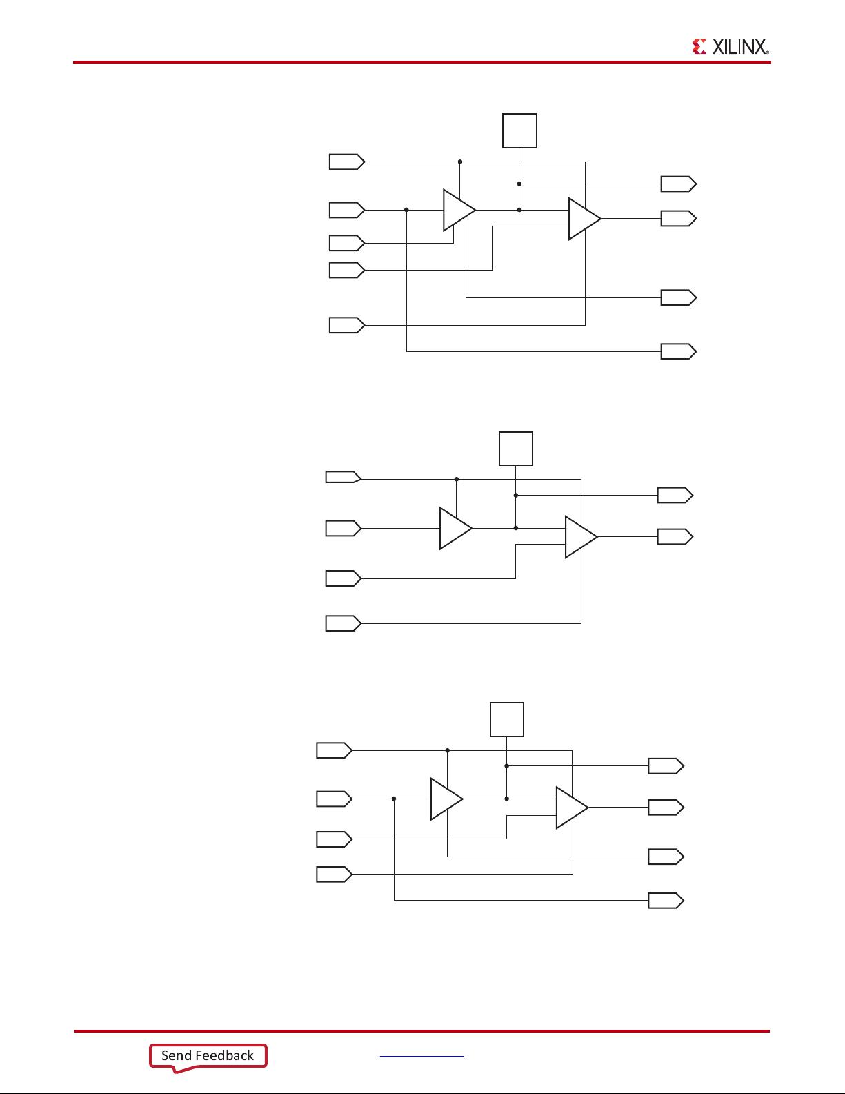 Xilinx Zynq-7000 Select I/O资源用户指南（V1.10） - CSDN文库