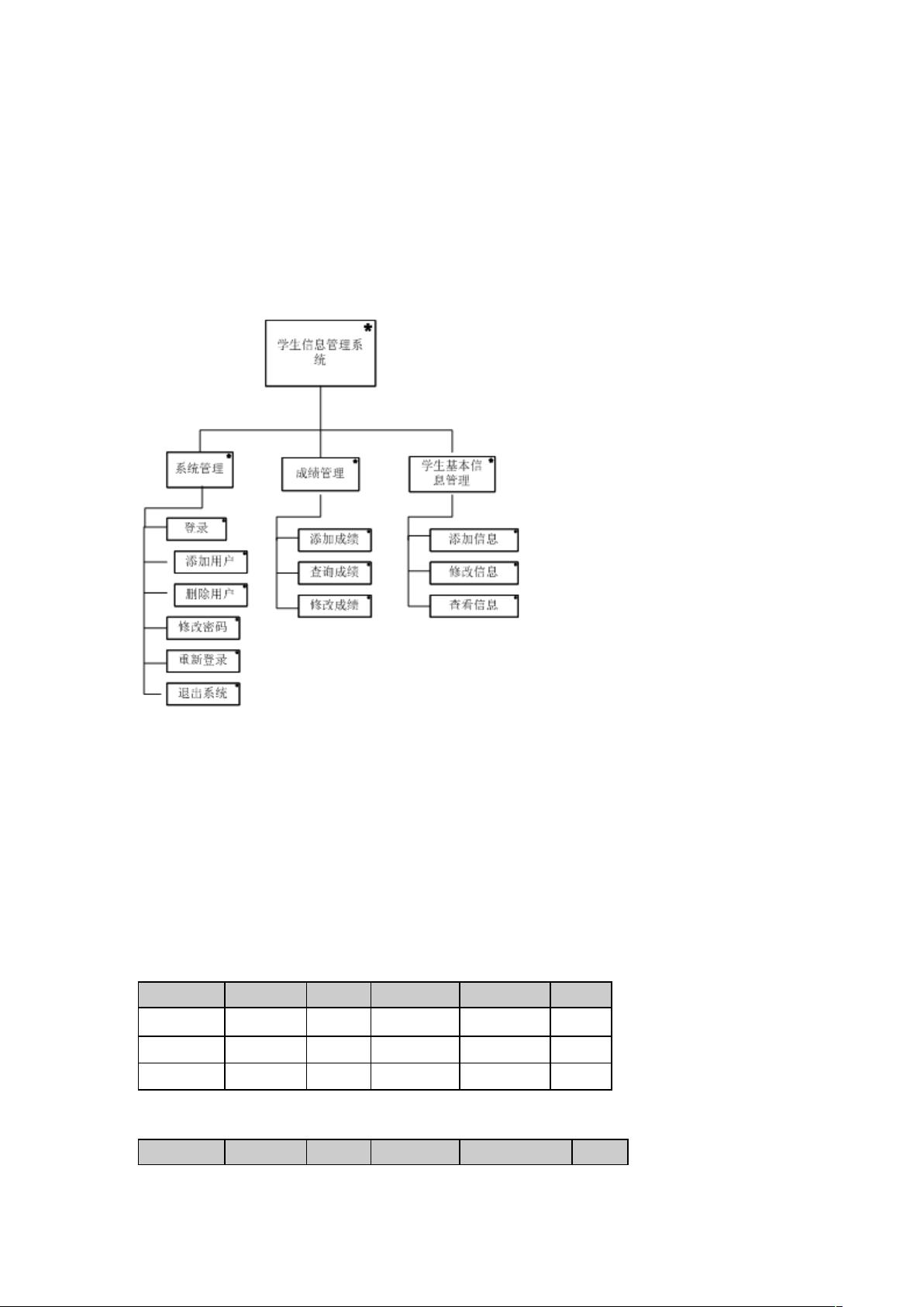 学生信息管理系统（vb和access）