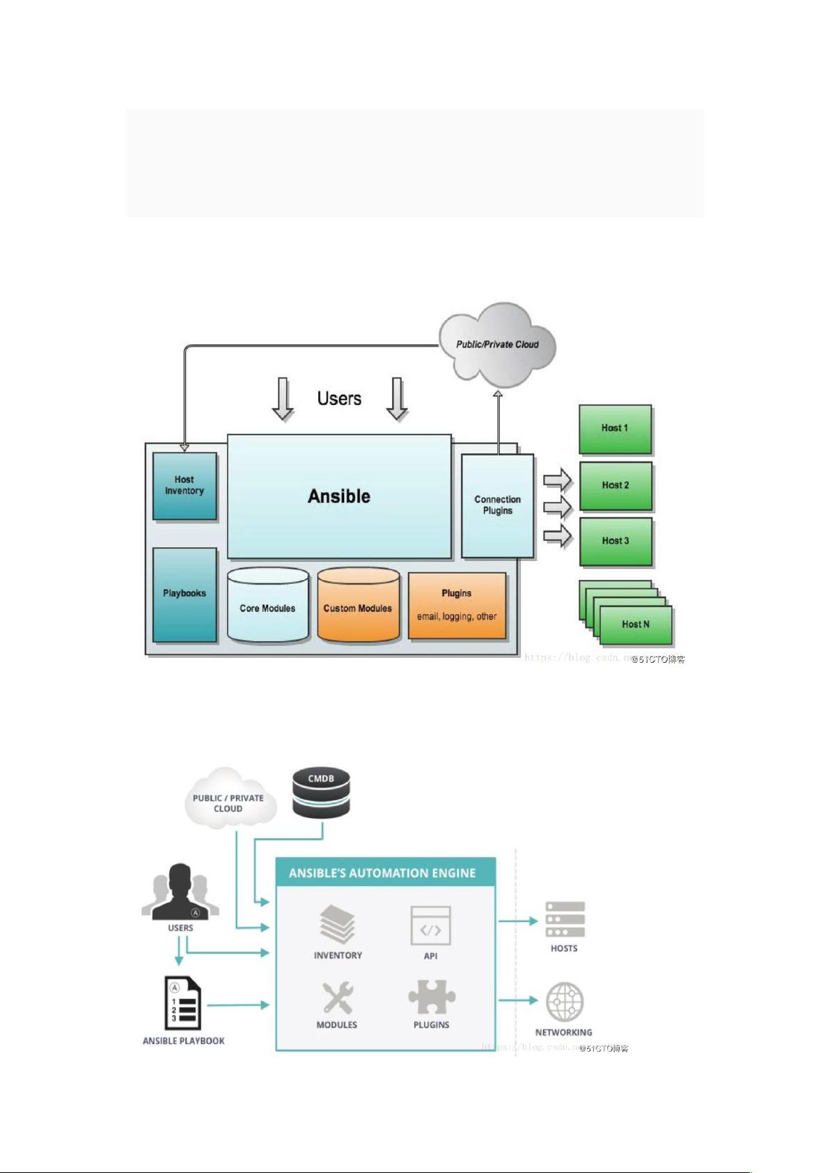 ansible安装部署_Ansible
