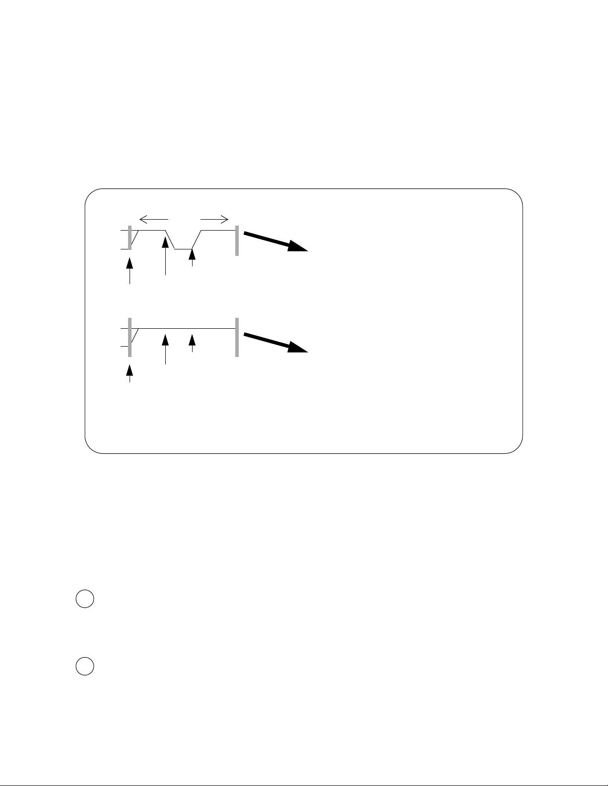 Ieee Stil Pattern Example IEEE Standard P1450-Review:STIL语言手册 - CSDN文库