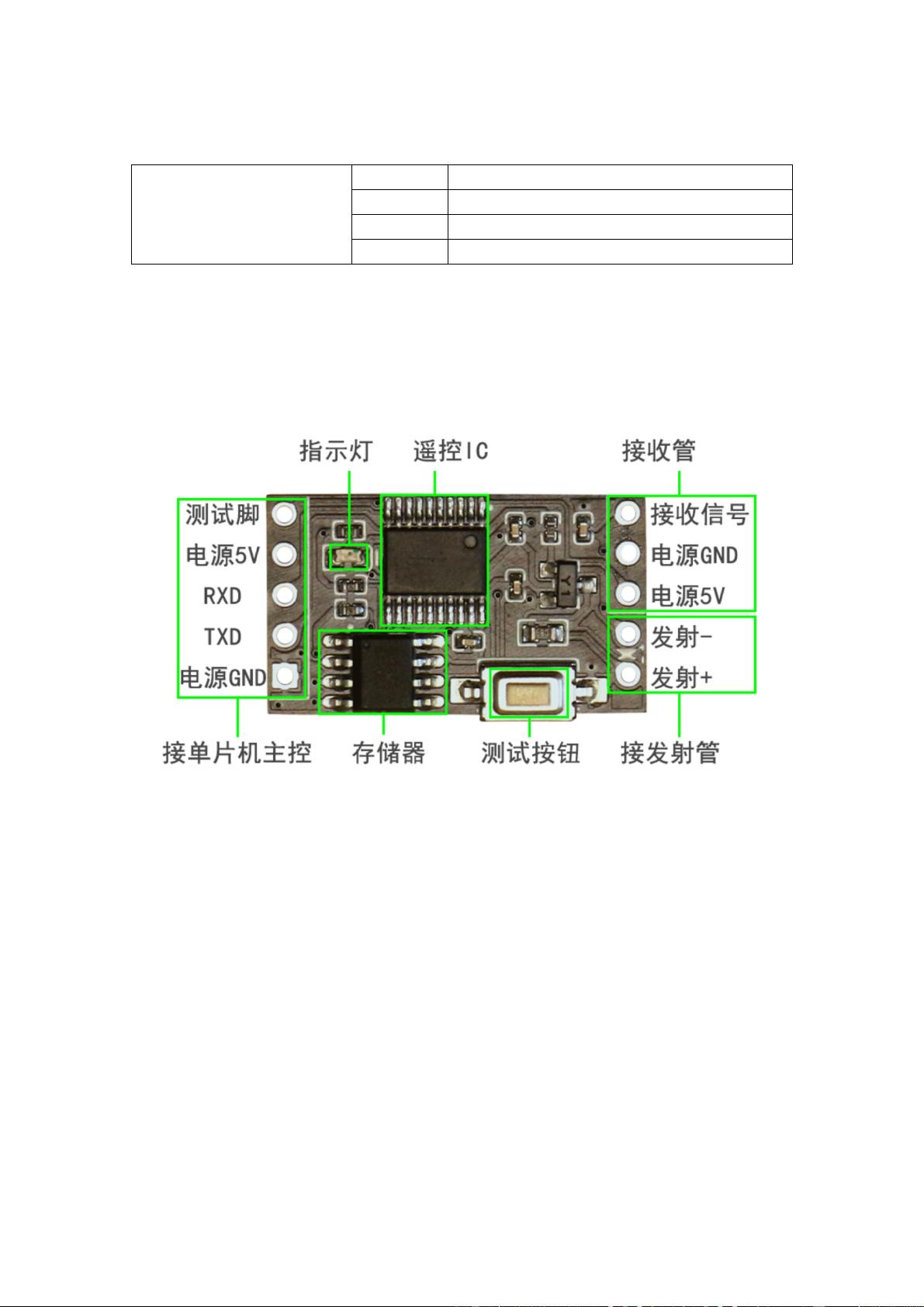 IR01万能红外遥控学习模块硬件接口、协议解析与上位机配置使用指南 - CSDN文库