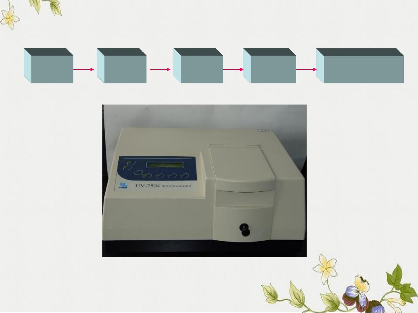 紫外可见分光光度计操作指南 - CSDN文库