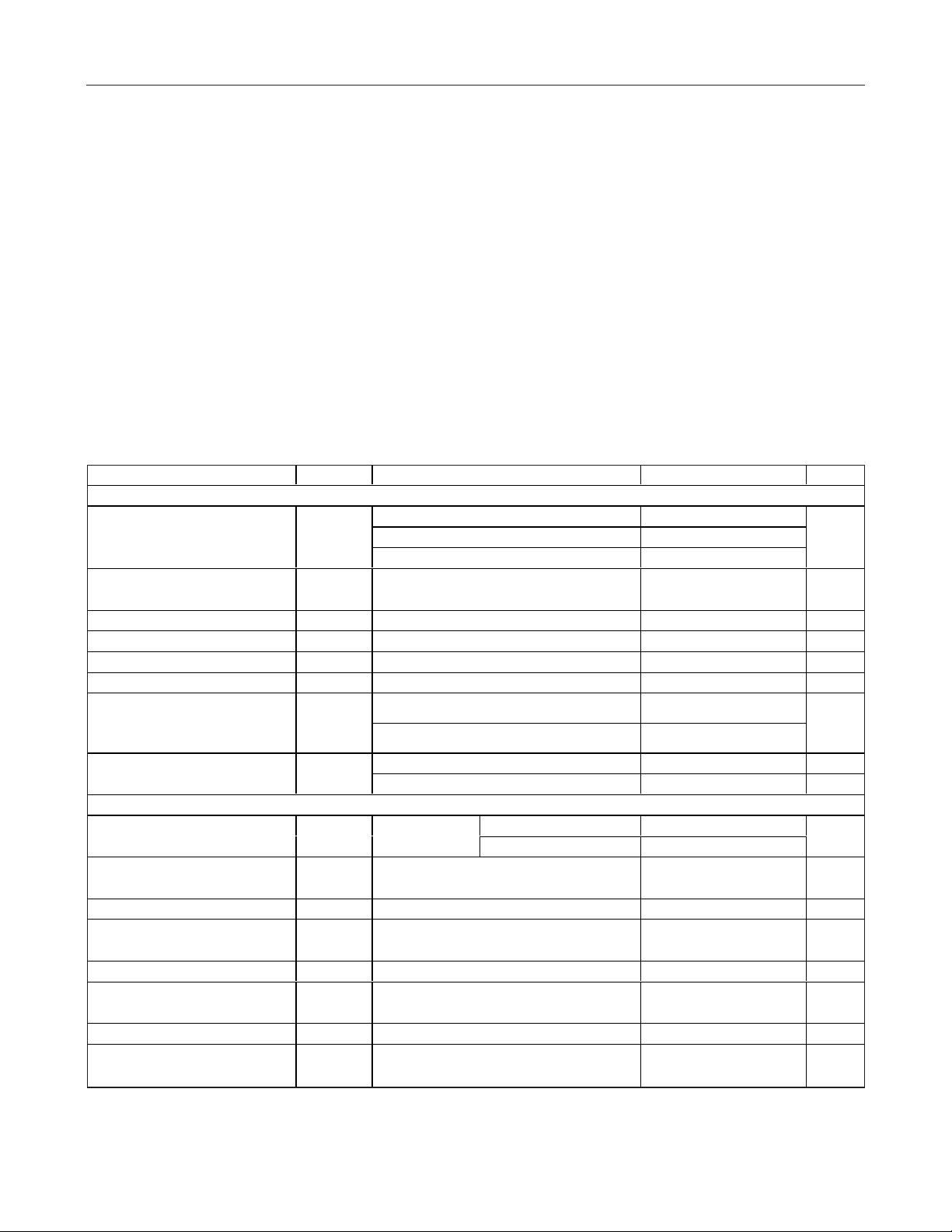 MAX13487EESA-datasheet.pdf_max13487eesa应用电路,max13487应用电路图资源-CSDN下载