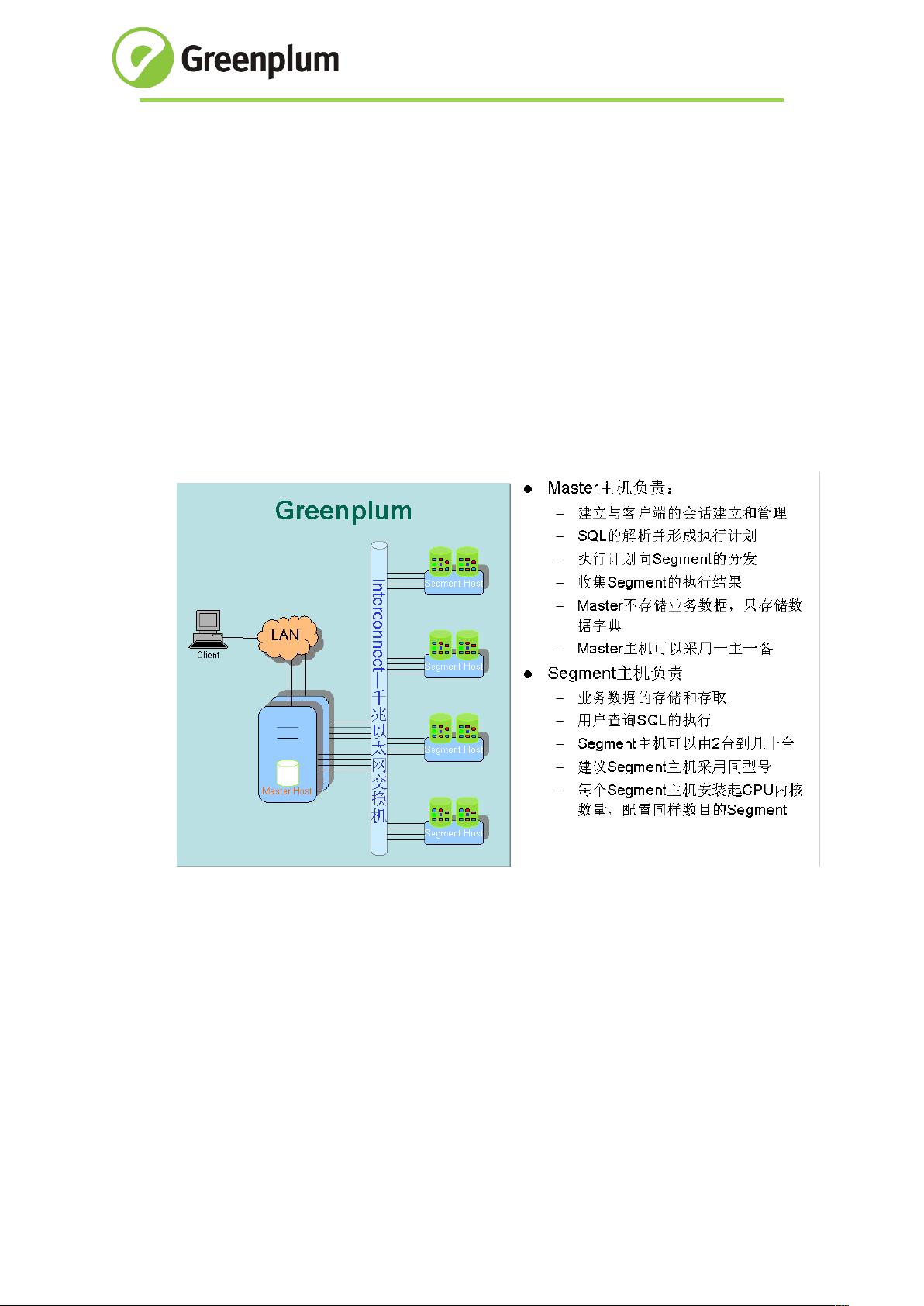 安装greenplum_安装  第1张