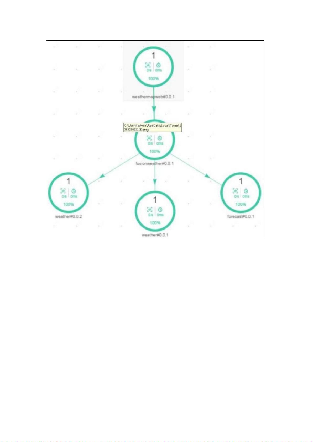 Exam H13-821_V3.0 Tutorial