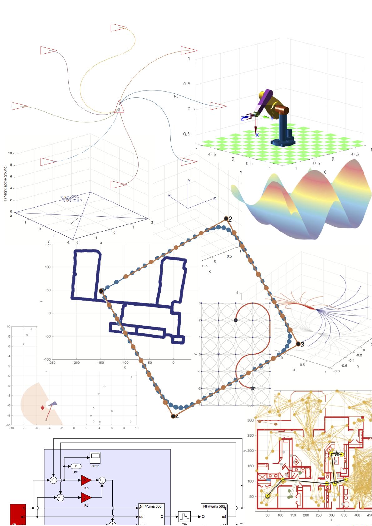MATLABROBOTICSTOOLBOX官方指导文档资源-CSDN下载