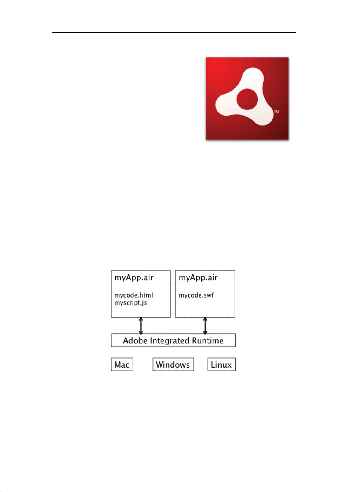 AdobeAir值得炒作?，adobeairmobile