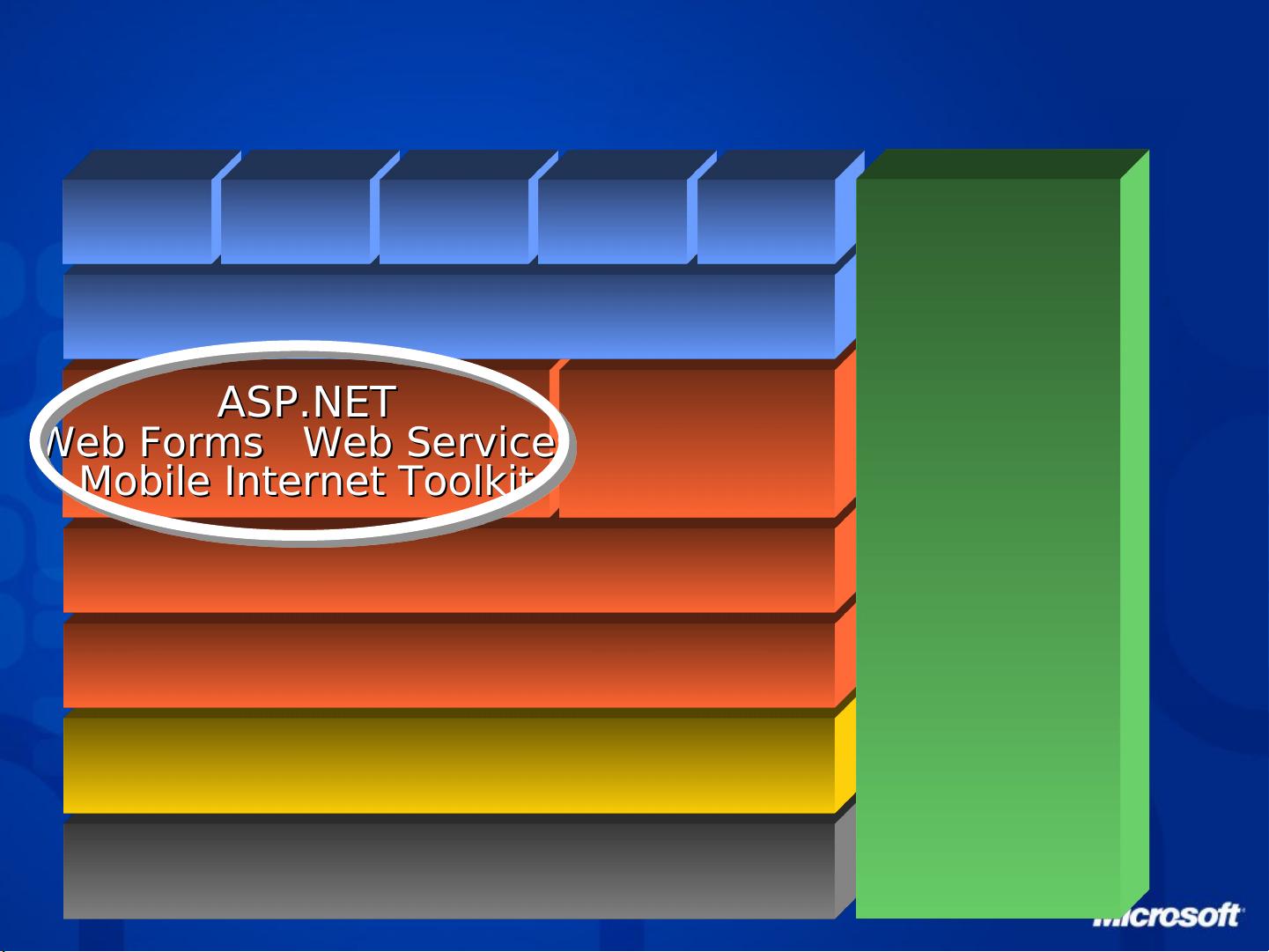 哪里可以获得免费aspnet空间,了解免费aspnet空间的注意事项  第1张