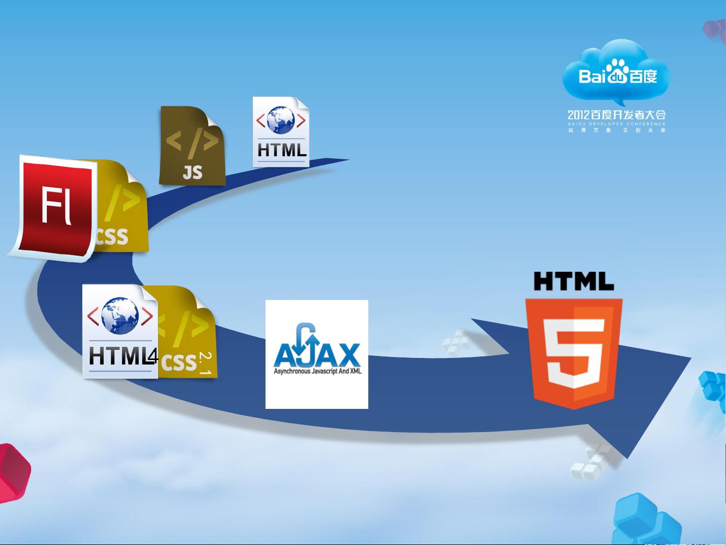html5网站app开发工具有哪些