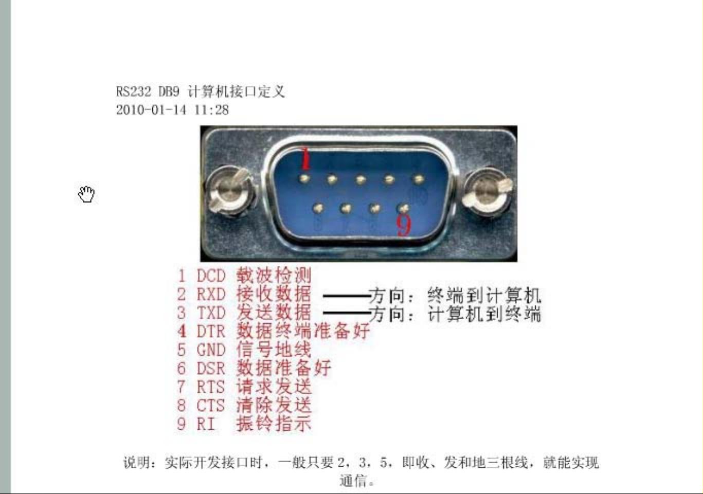 db9接口定義_db9公母頭接口定義資源-csdn文庫