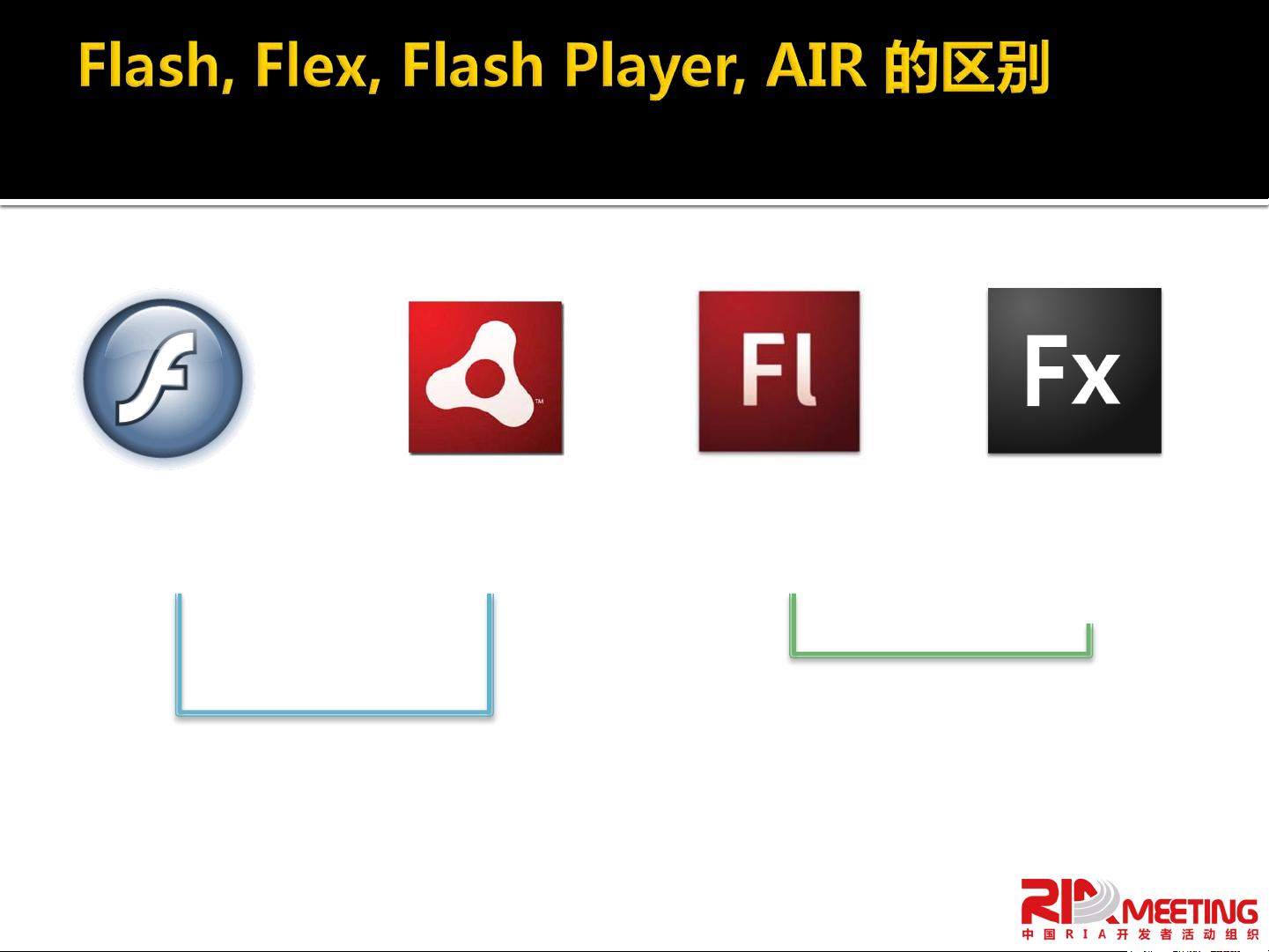 如何实现Flash API的高效交互？