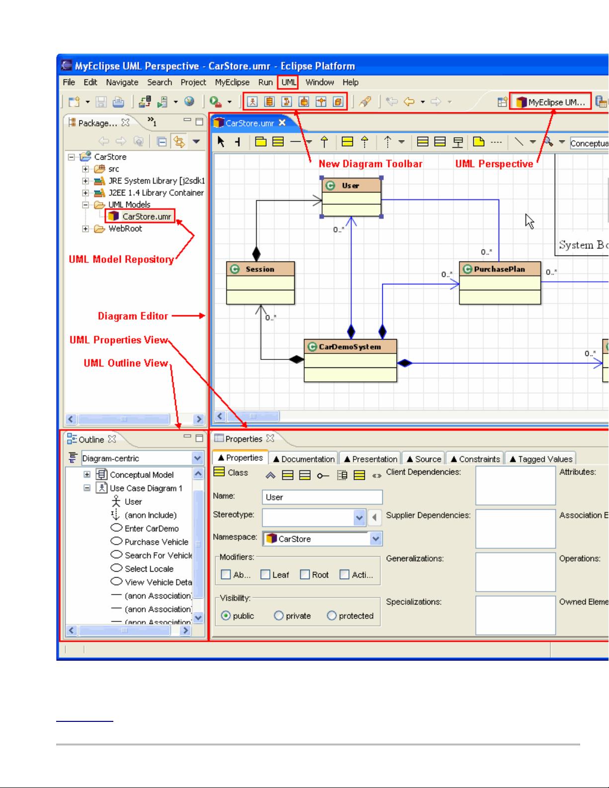 propertieseditor，properties editor