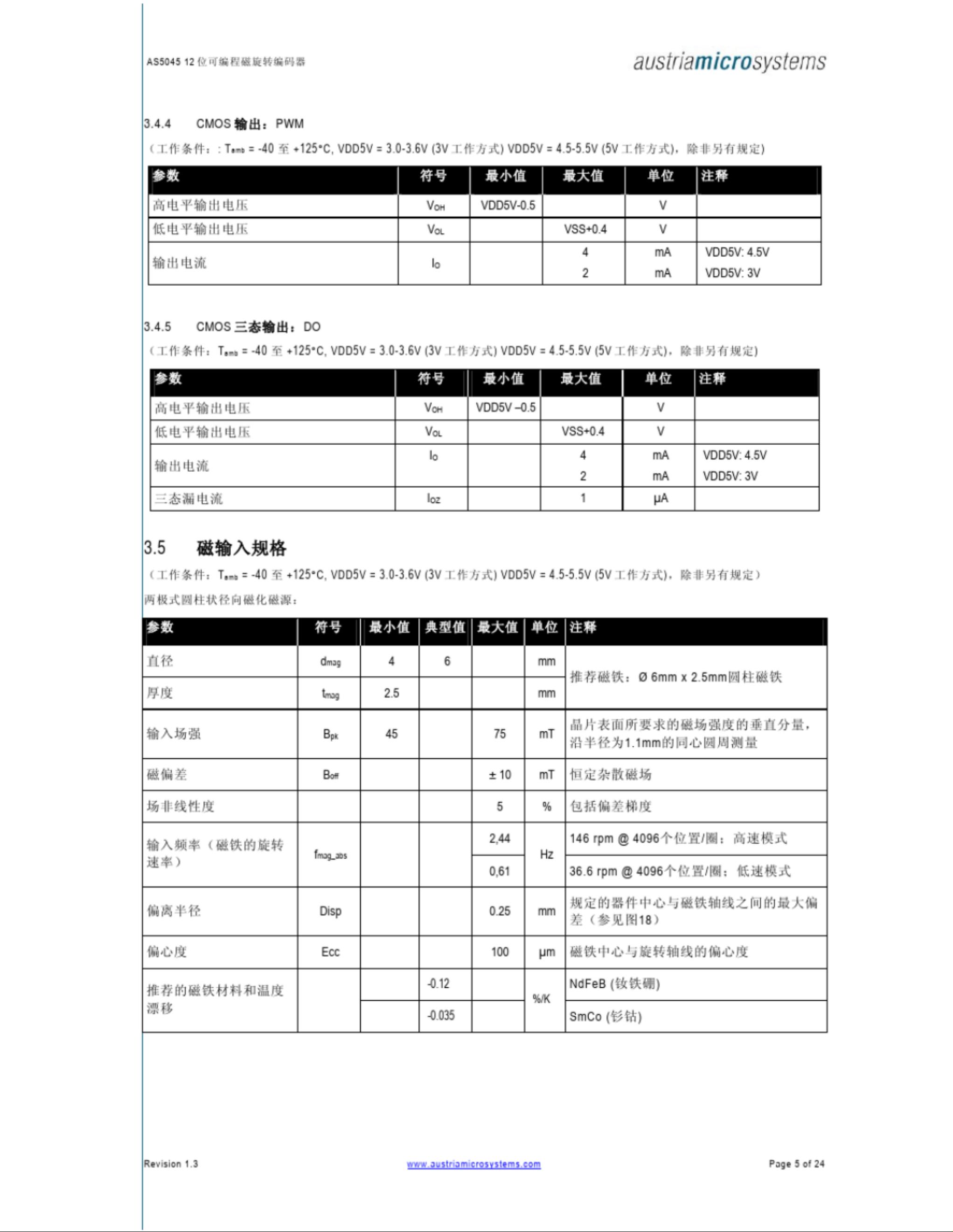 AS5045中文.pdf_as5045和as5045b的区别资源-CSDN下载