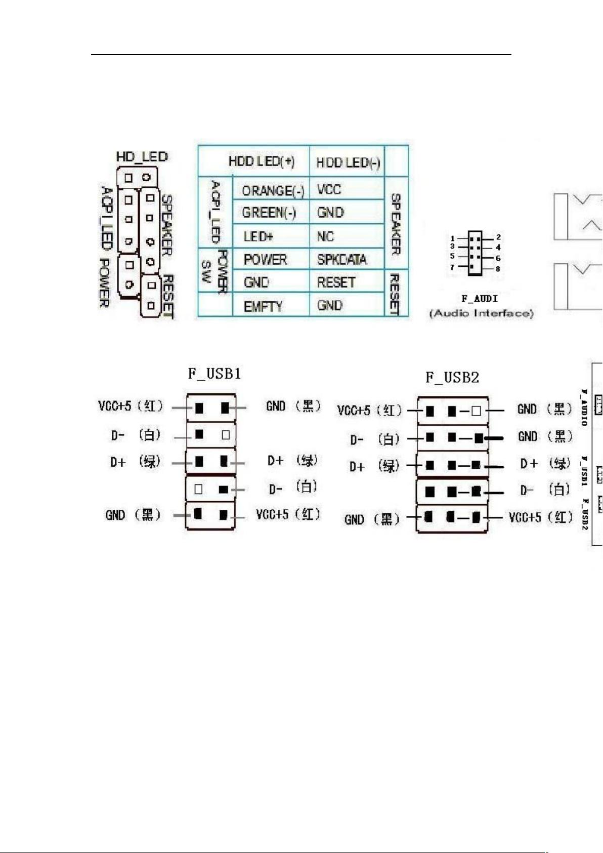 联想主板前置usb音频等接线图_m3a780m主板说明书资源-csdn文库