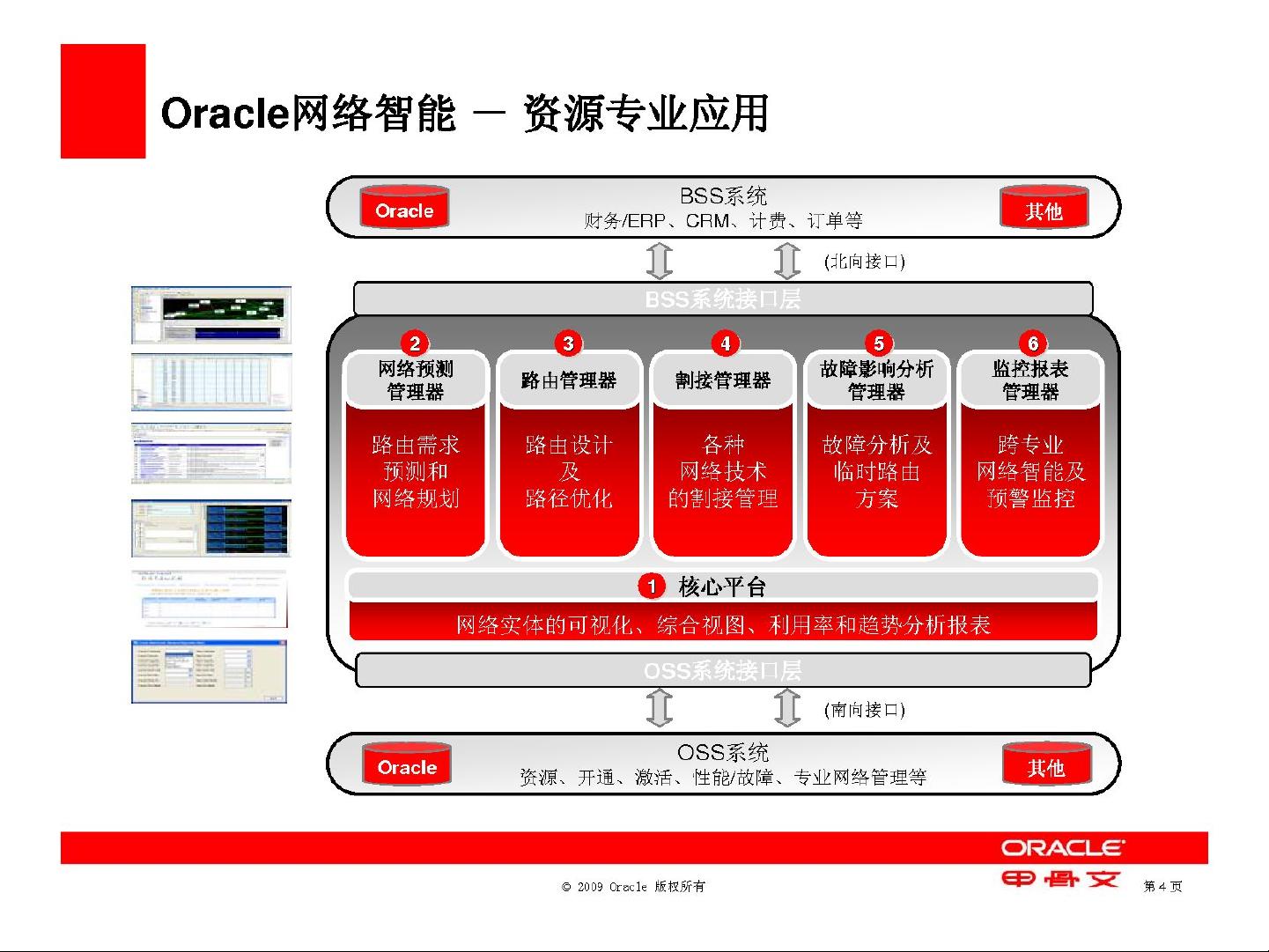 oracle中文包提供一站式服务解决方案怎么写  第1张