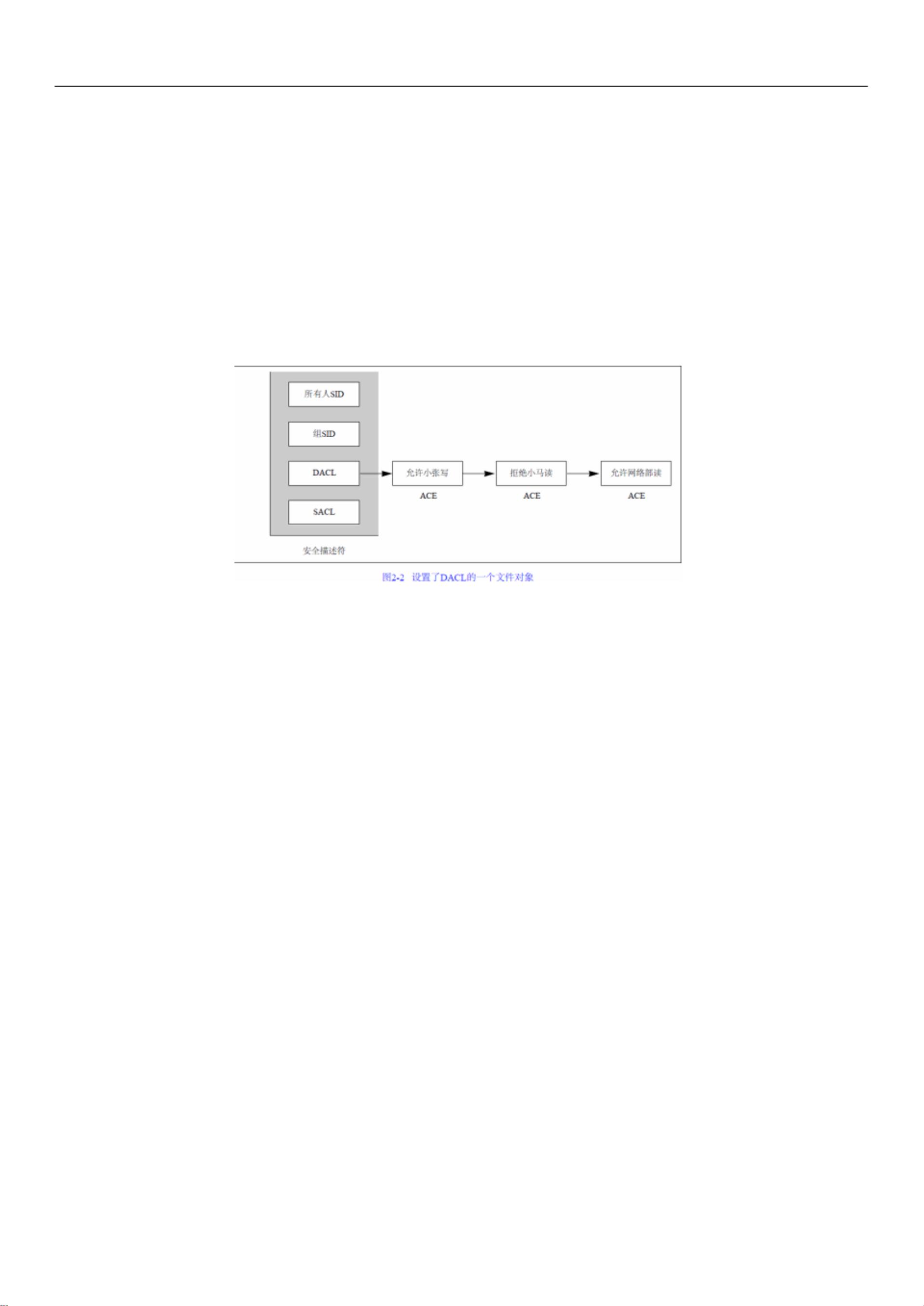 c 网络编程pdf  第1张