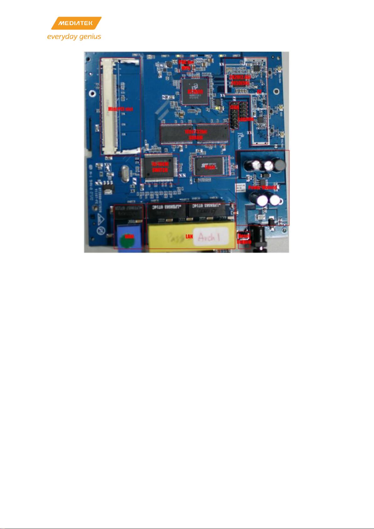 MediaTek MTK APSoC SDK 4.3.0.0 开发手册：MT7621 & MT7628 指南 - CSDN文库